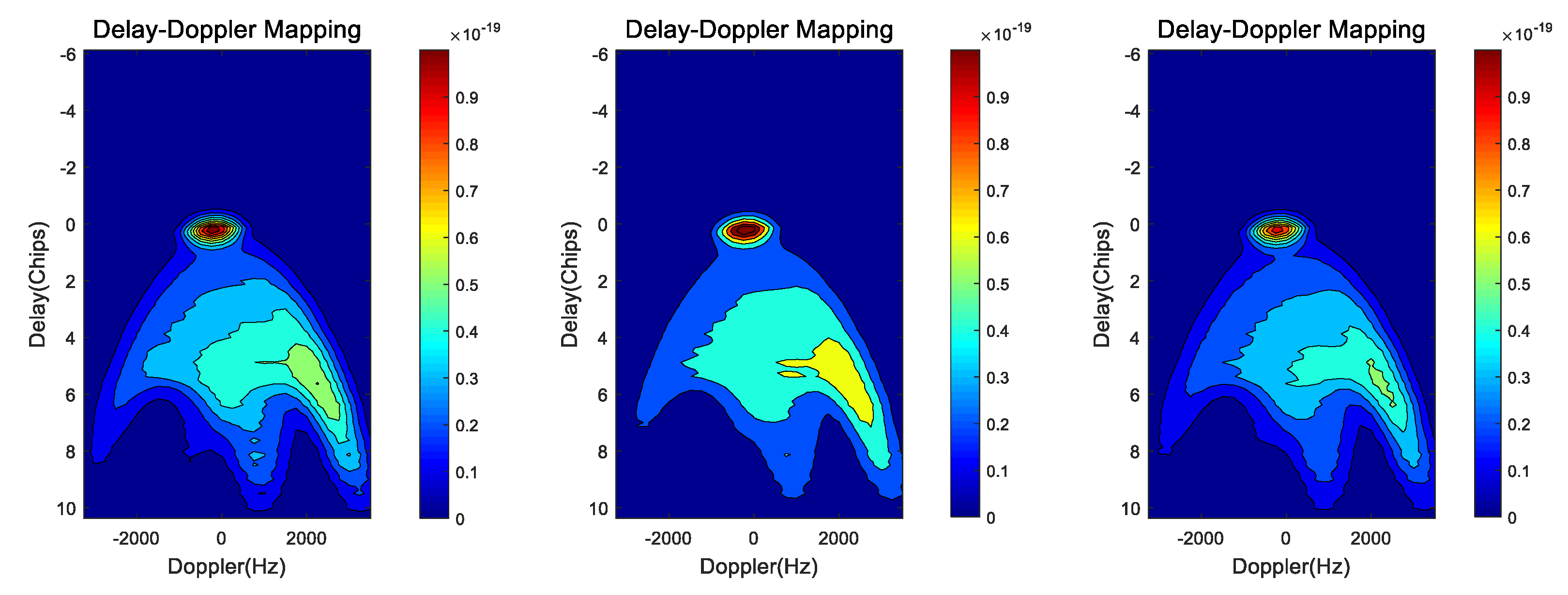Remotesensing 14 03700 g006
