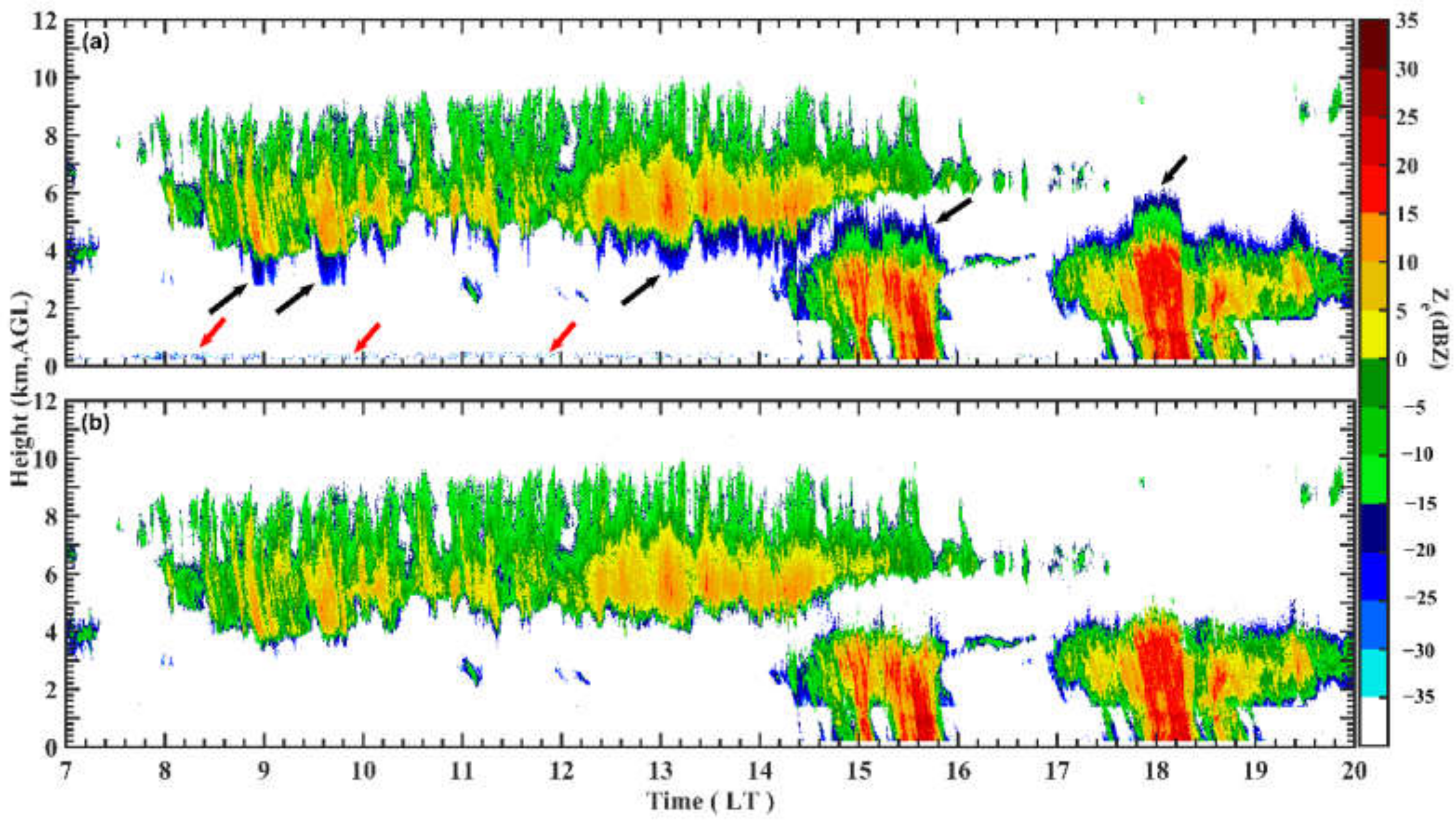 Remotesensing 14 03702 g002 Remotesensing 14 03702 g002