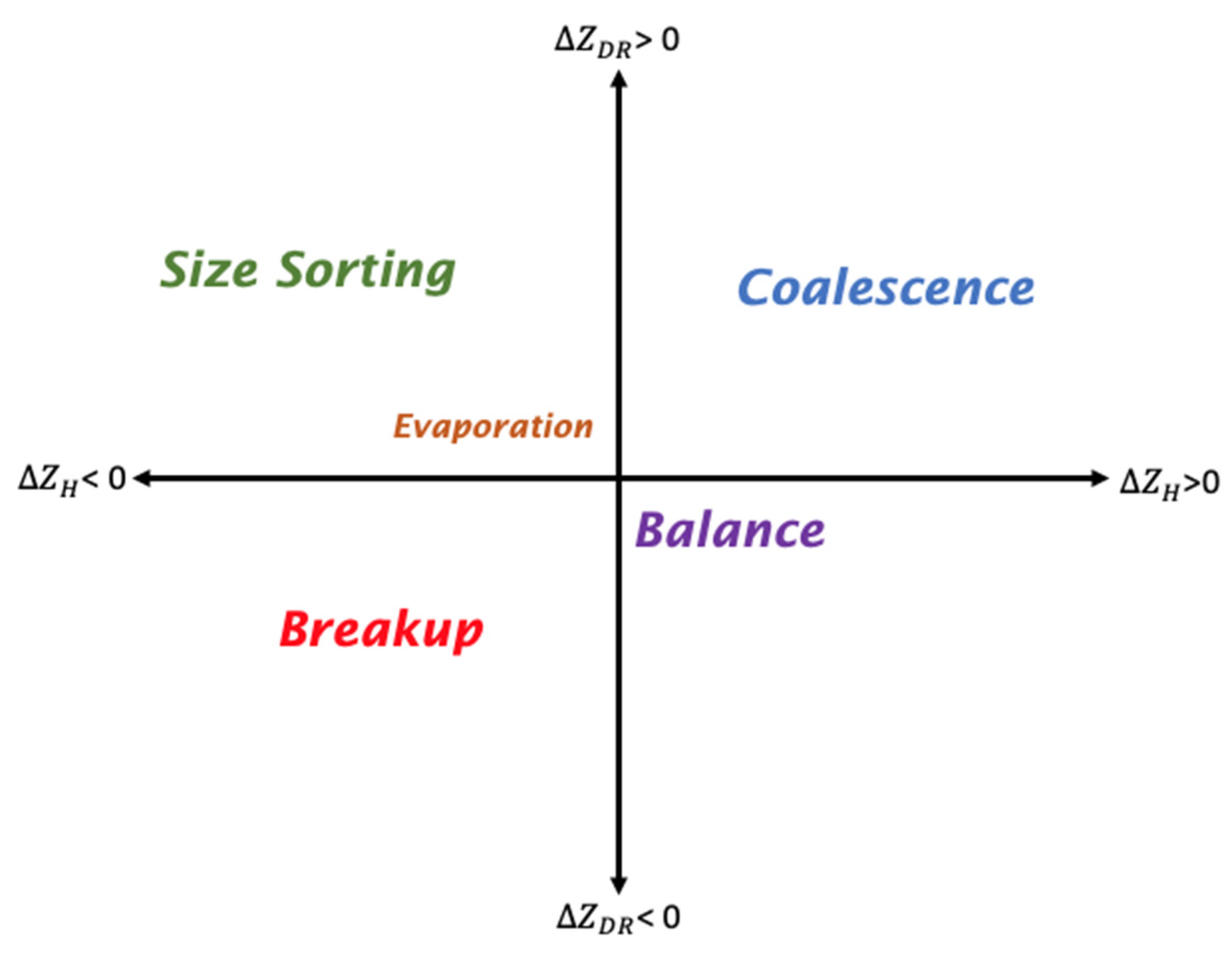 Remotesensing 14 03706 g004 Remotesensing 14 03706 g004