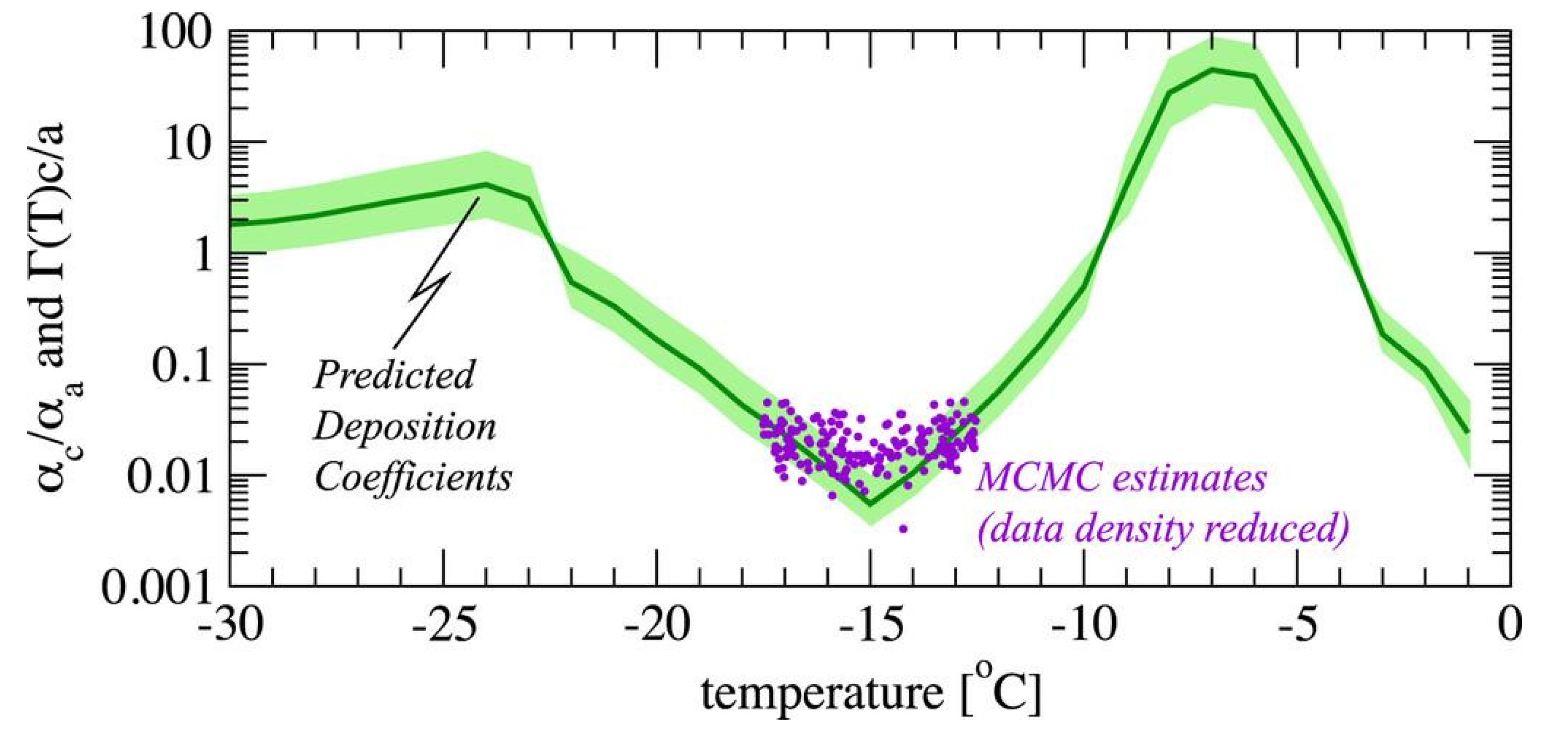 Remotesensing 14 03706 g007 Remotesensing 14 03706 g007