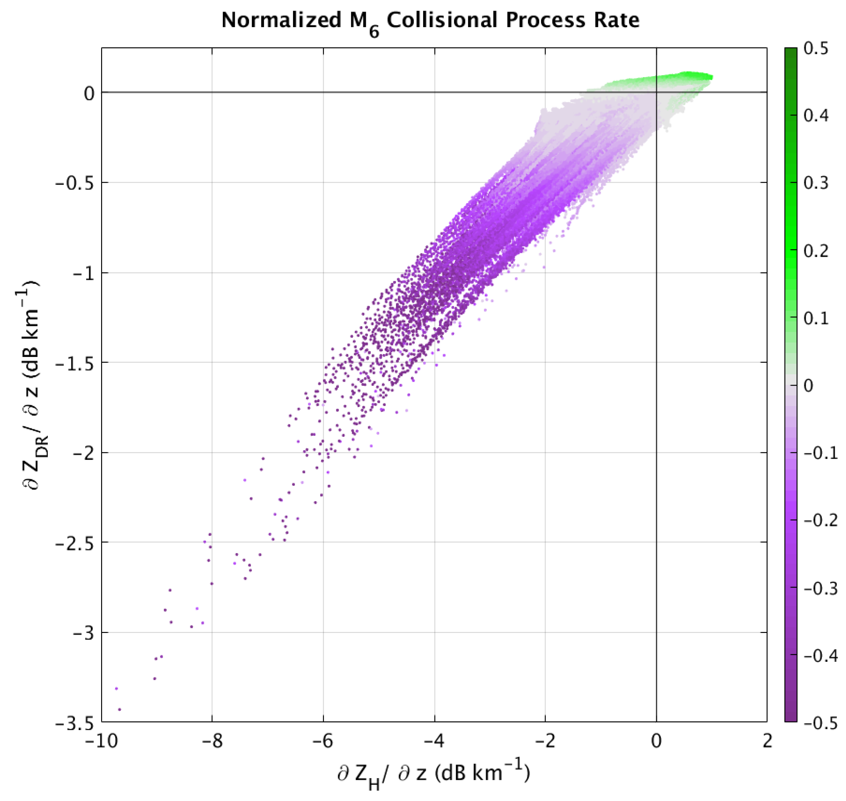 Remotesensing 14 03706 g008 Remotesensing 14 03706 g008