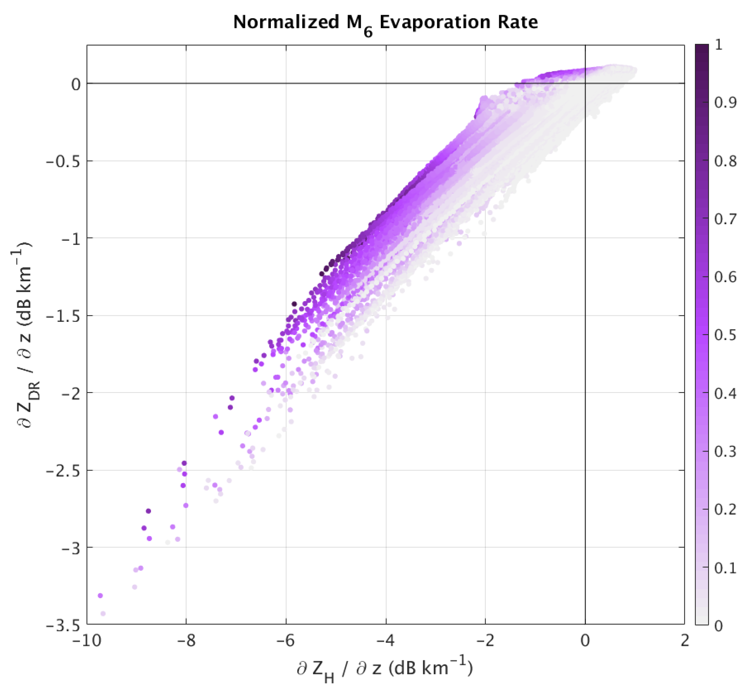 Remotesensing 14 03706 g009 Remotesensing 14 03706 g009