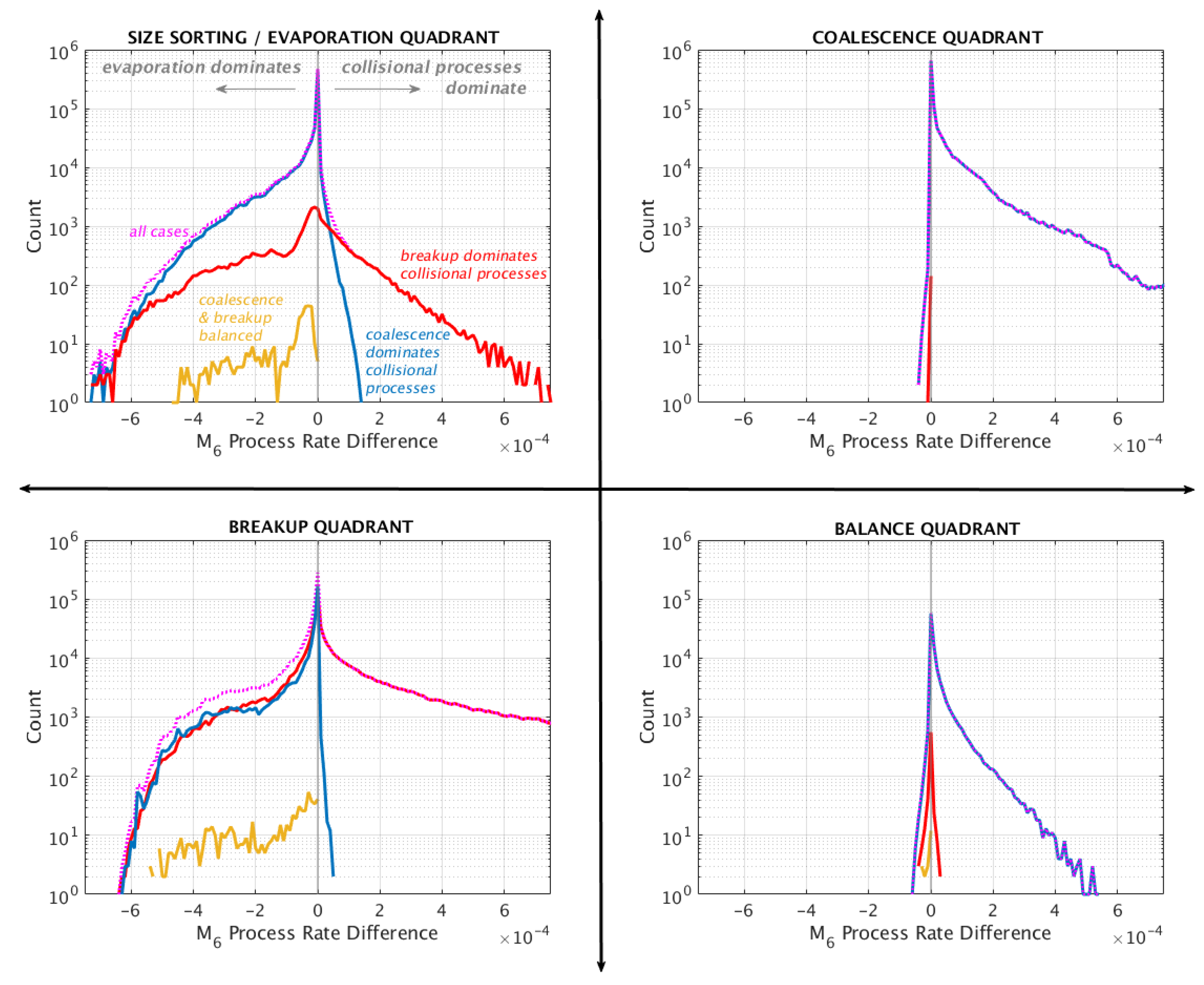 Remotesensing 14 03706 g010 Remotesensing 14 03706 g010