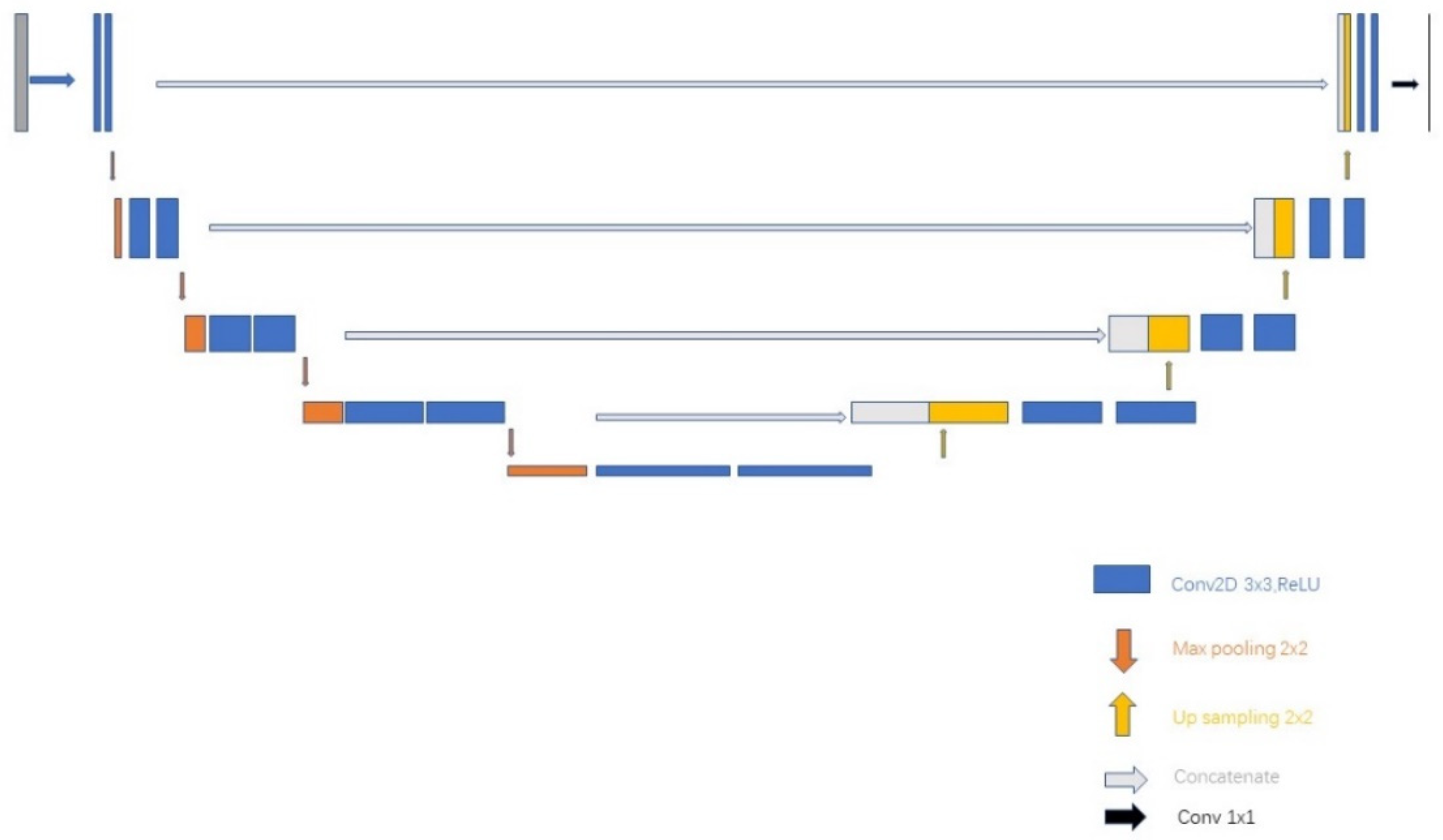 Remotesensing 14 03710 g001