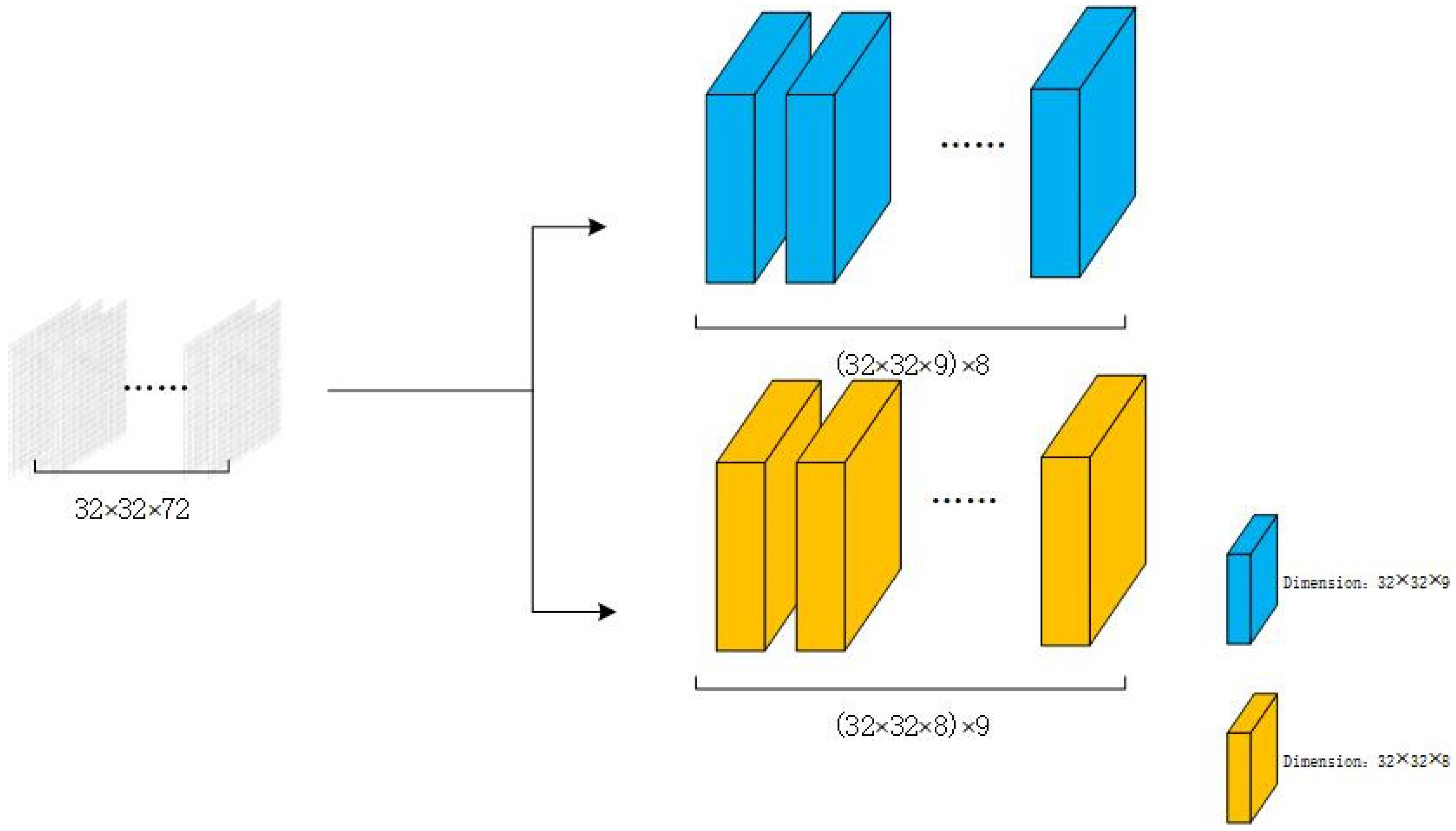 Remotesensing 14 03710 g006