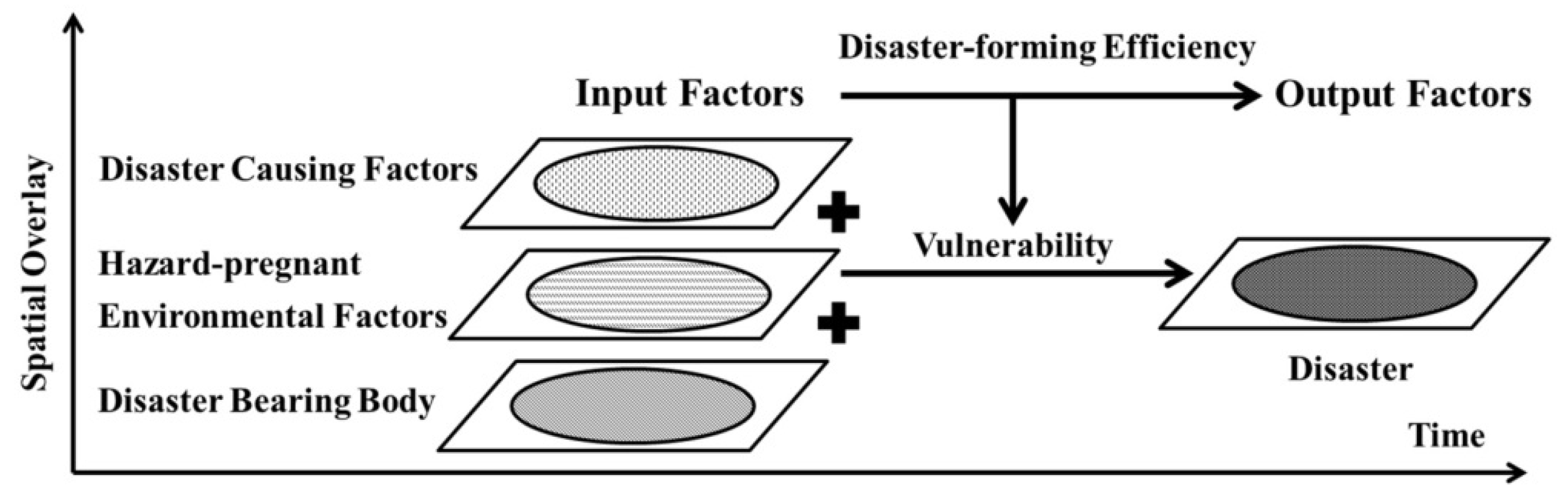 Remotesensing 14 03711 g001