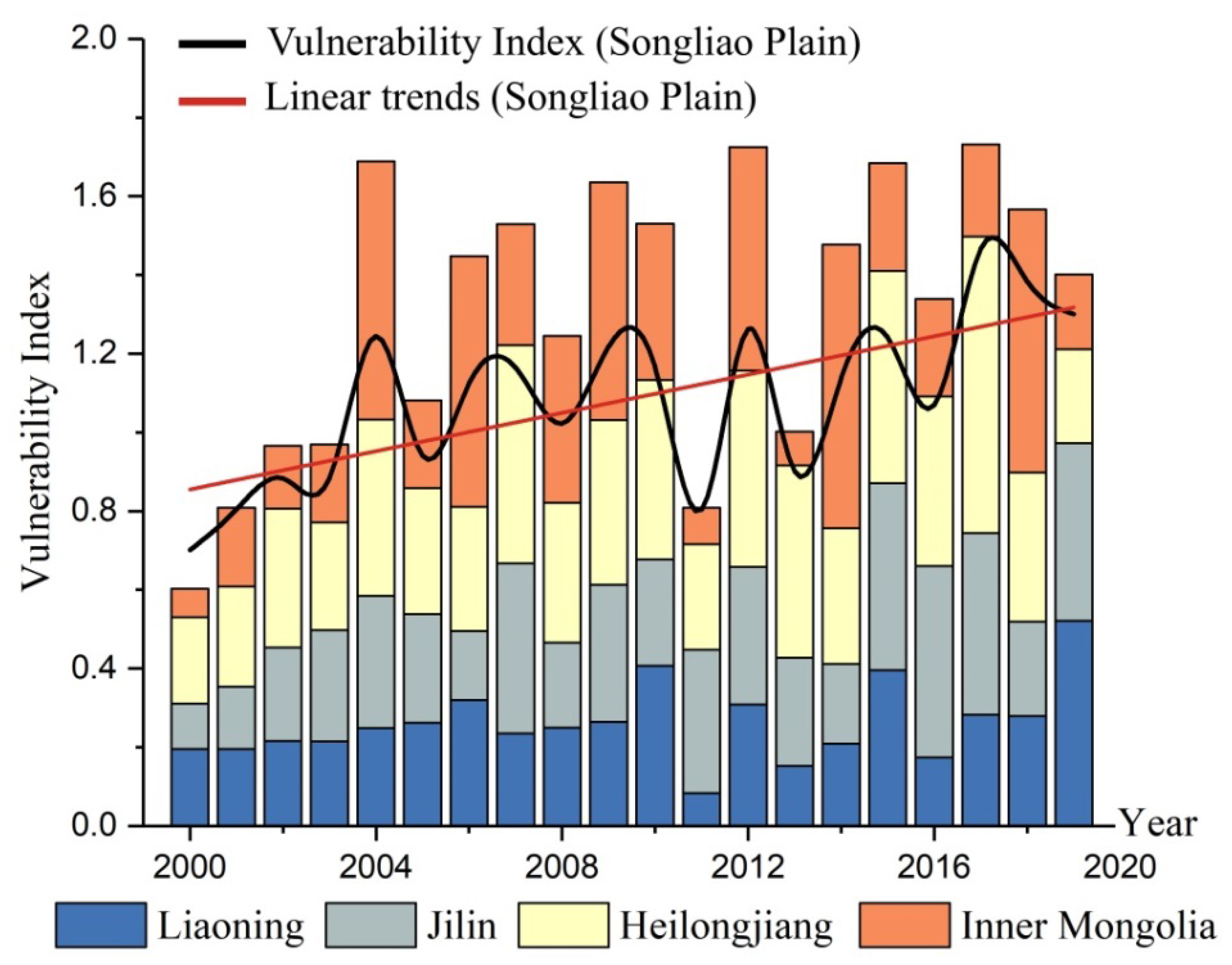 Remotesensing 14 03711 g004