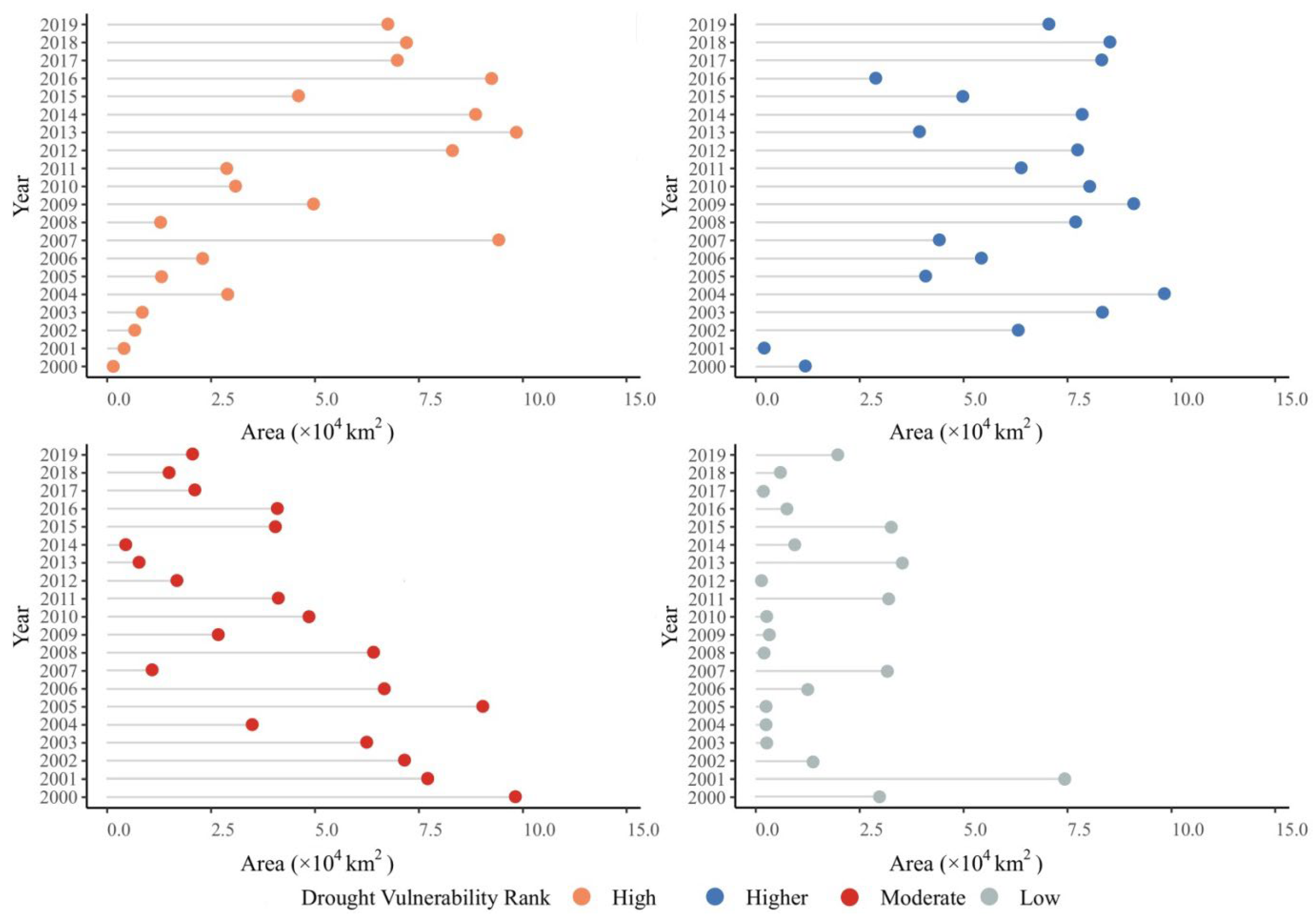 Remotesensing 14 03711 g005