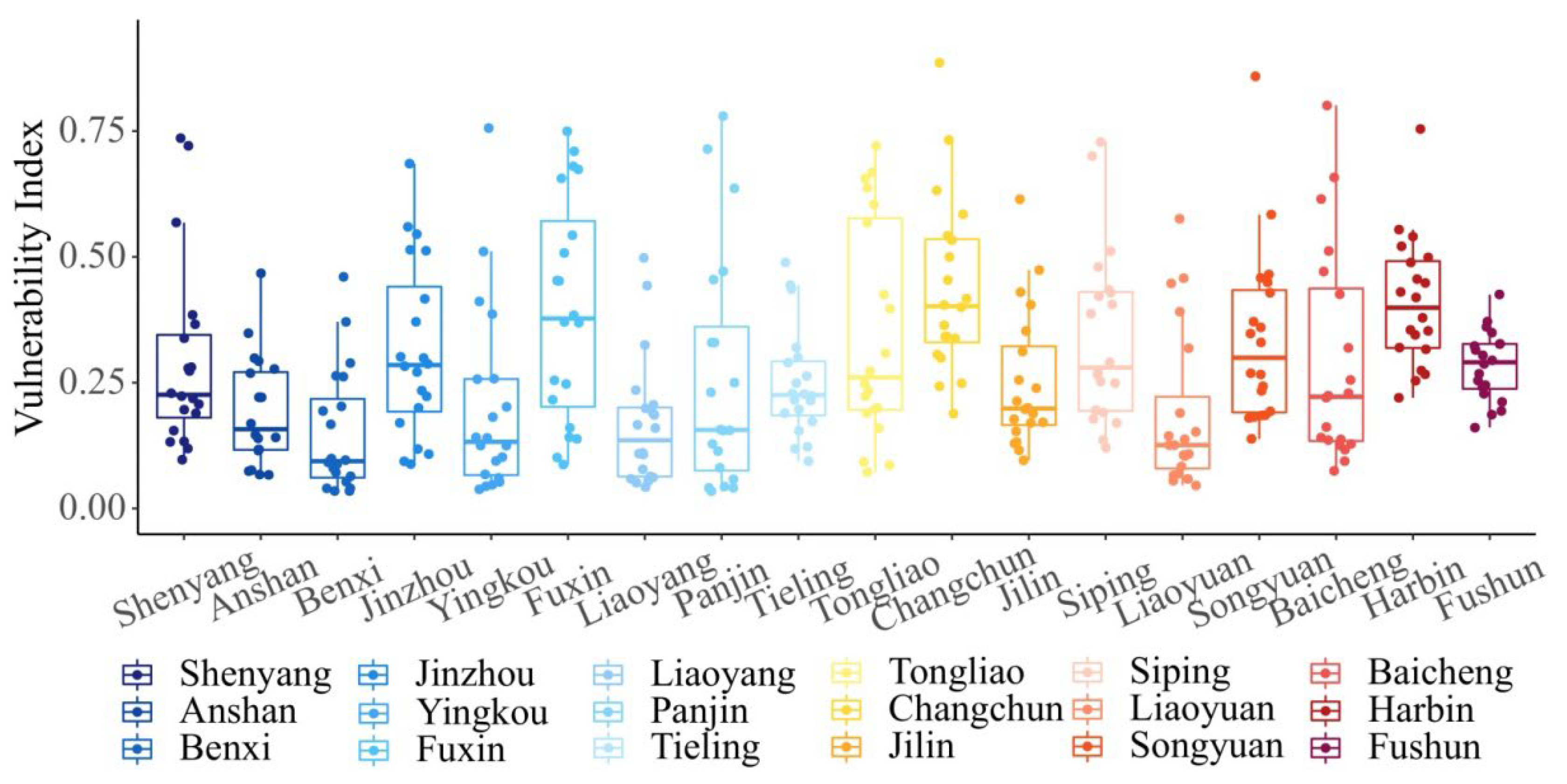 Remotesensing 14 03711 g006