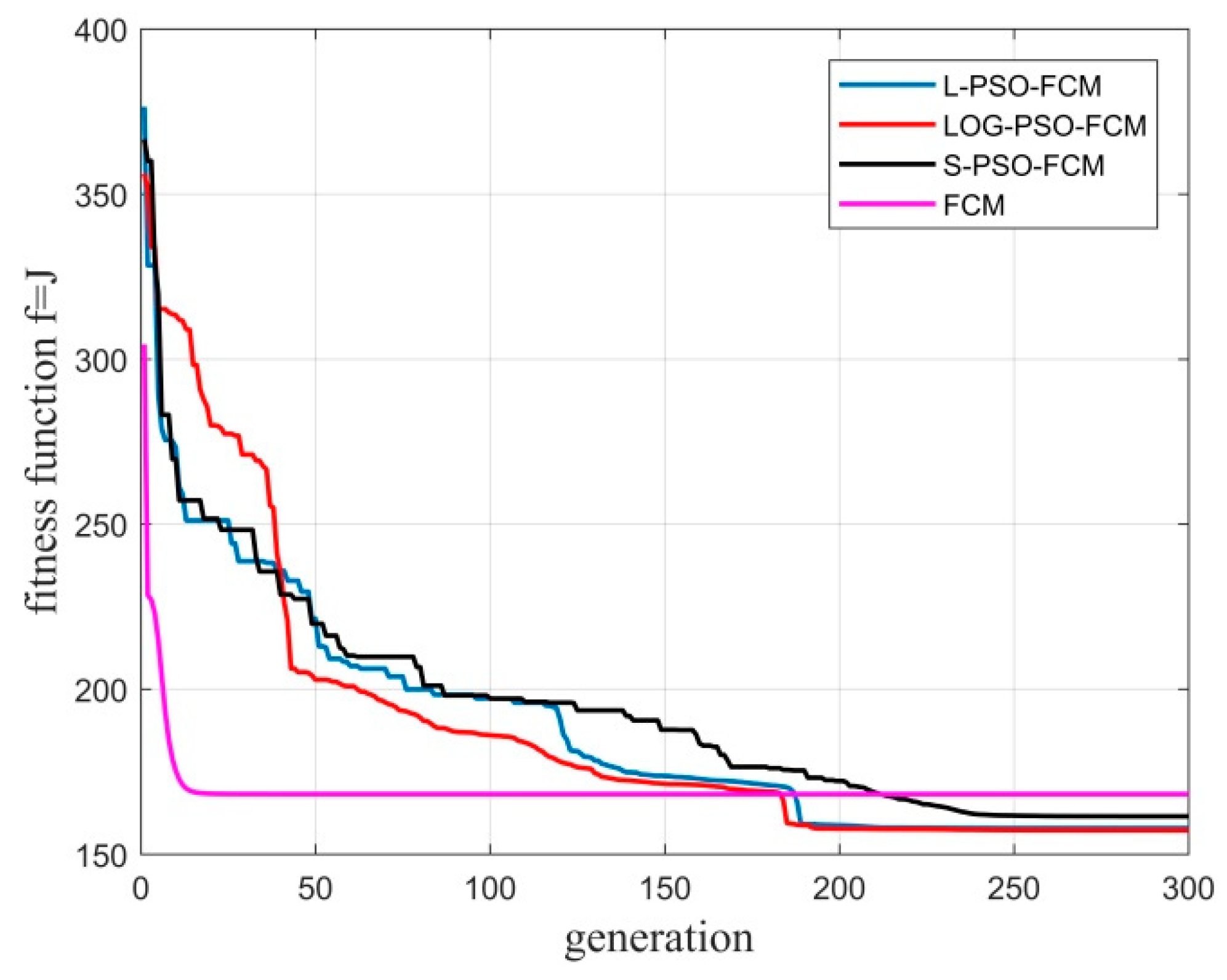 Remotesensing 14 03713 g006