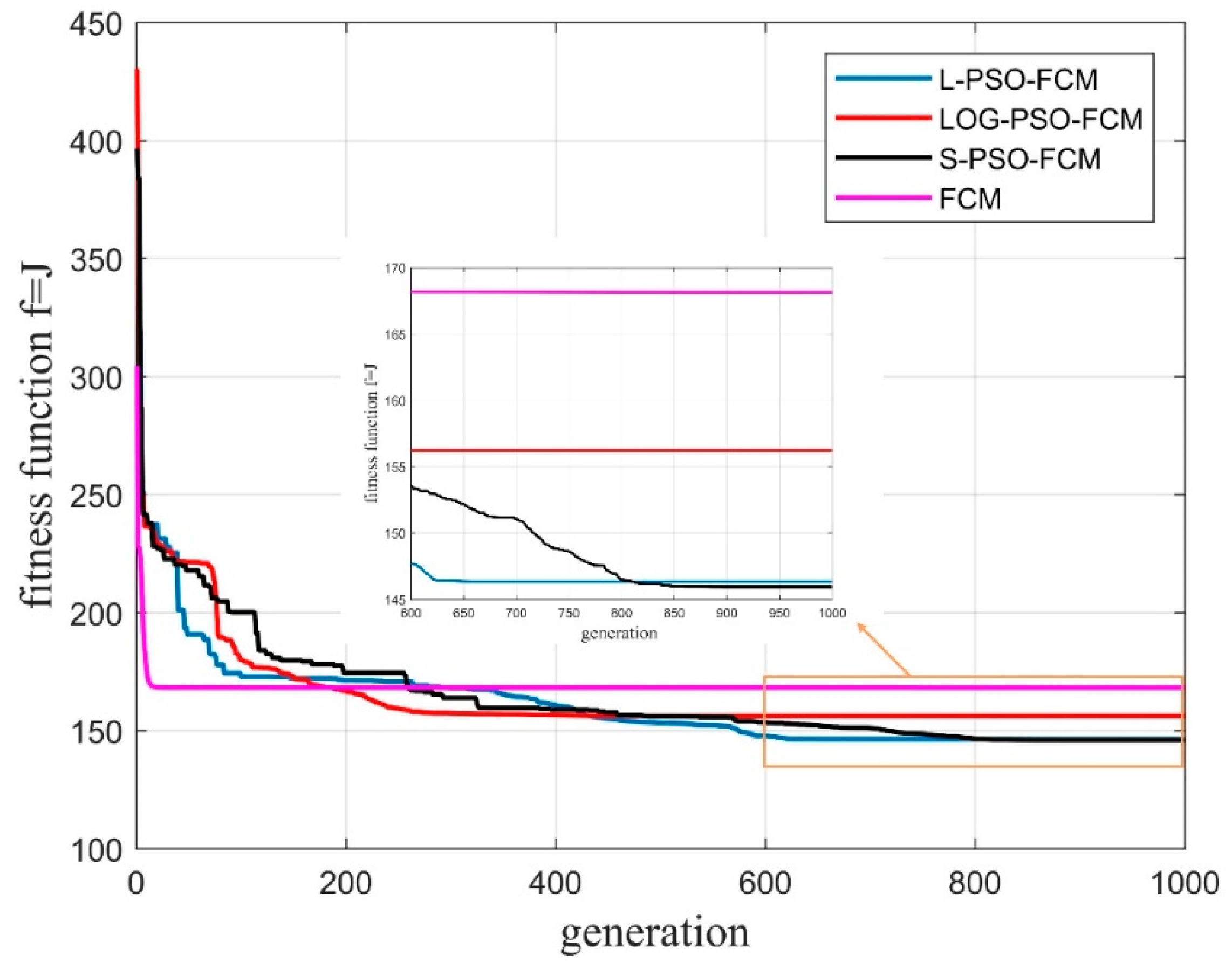 Remotesensing 14 03713 g007