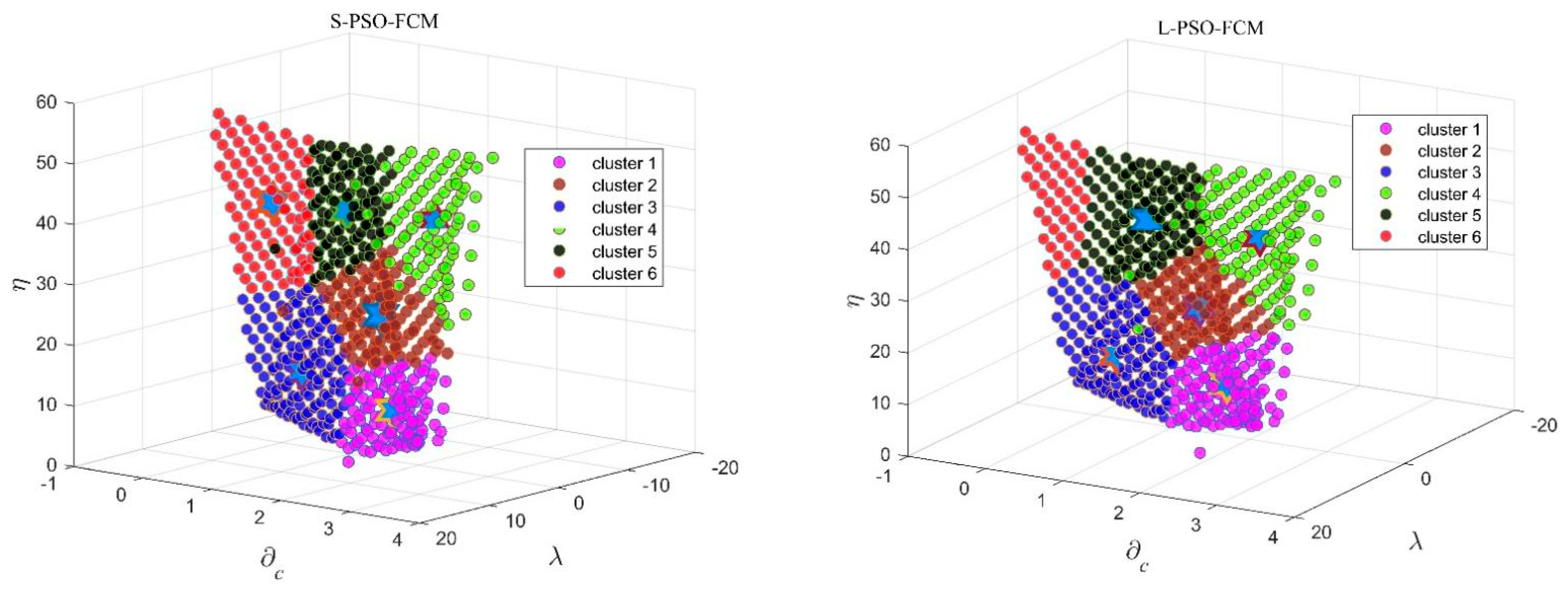 Remotesensing 14 03713 g008a