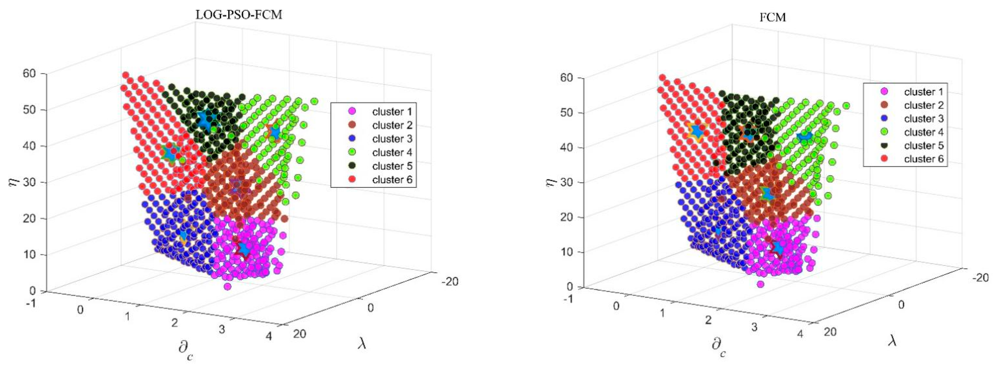 Remotesensing 14 03713 g008b
