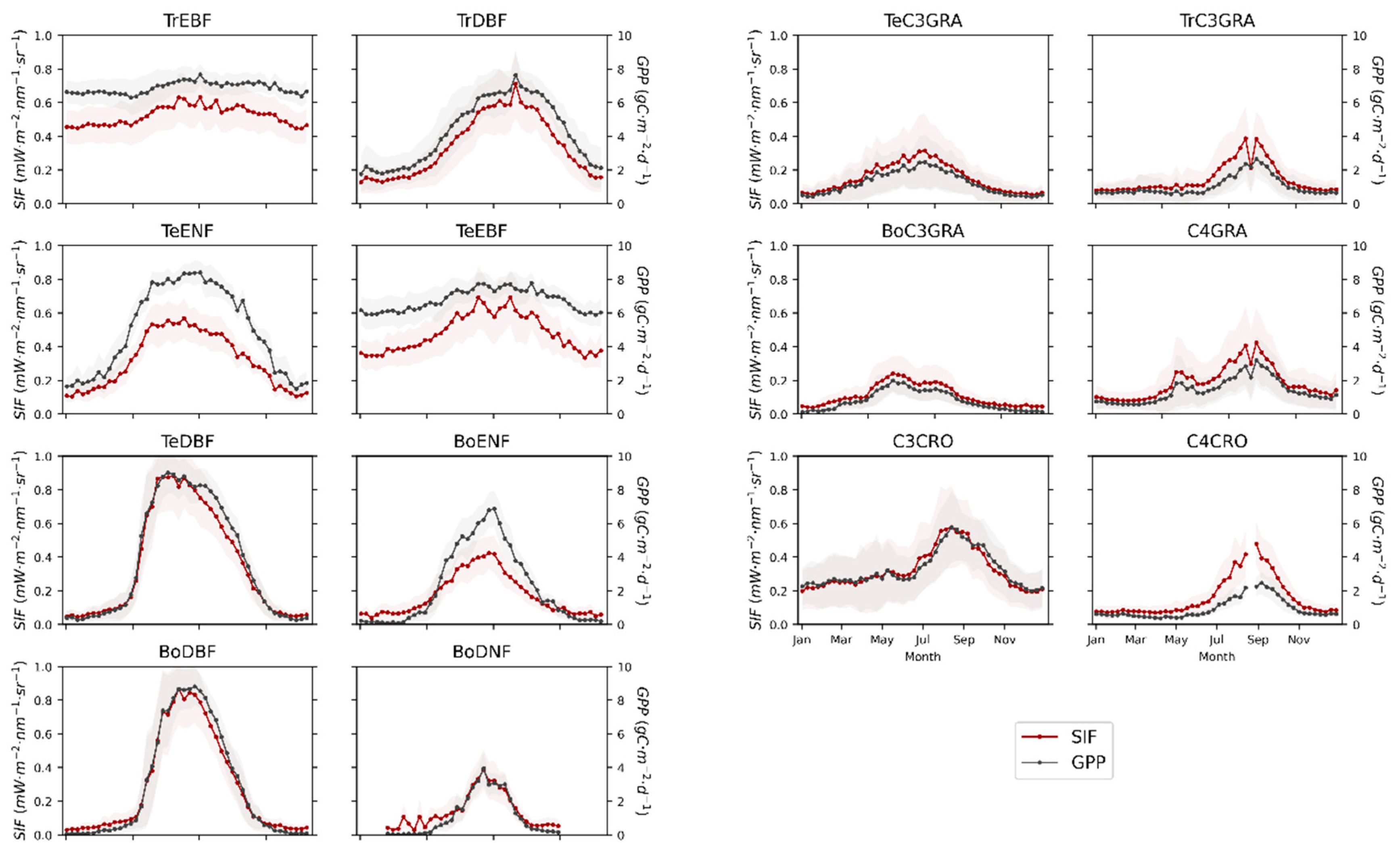 Remotesensing 14 03716 g004