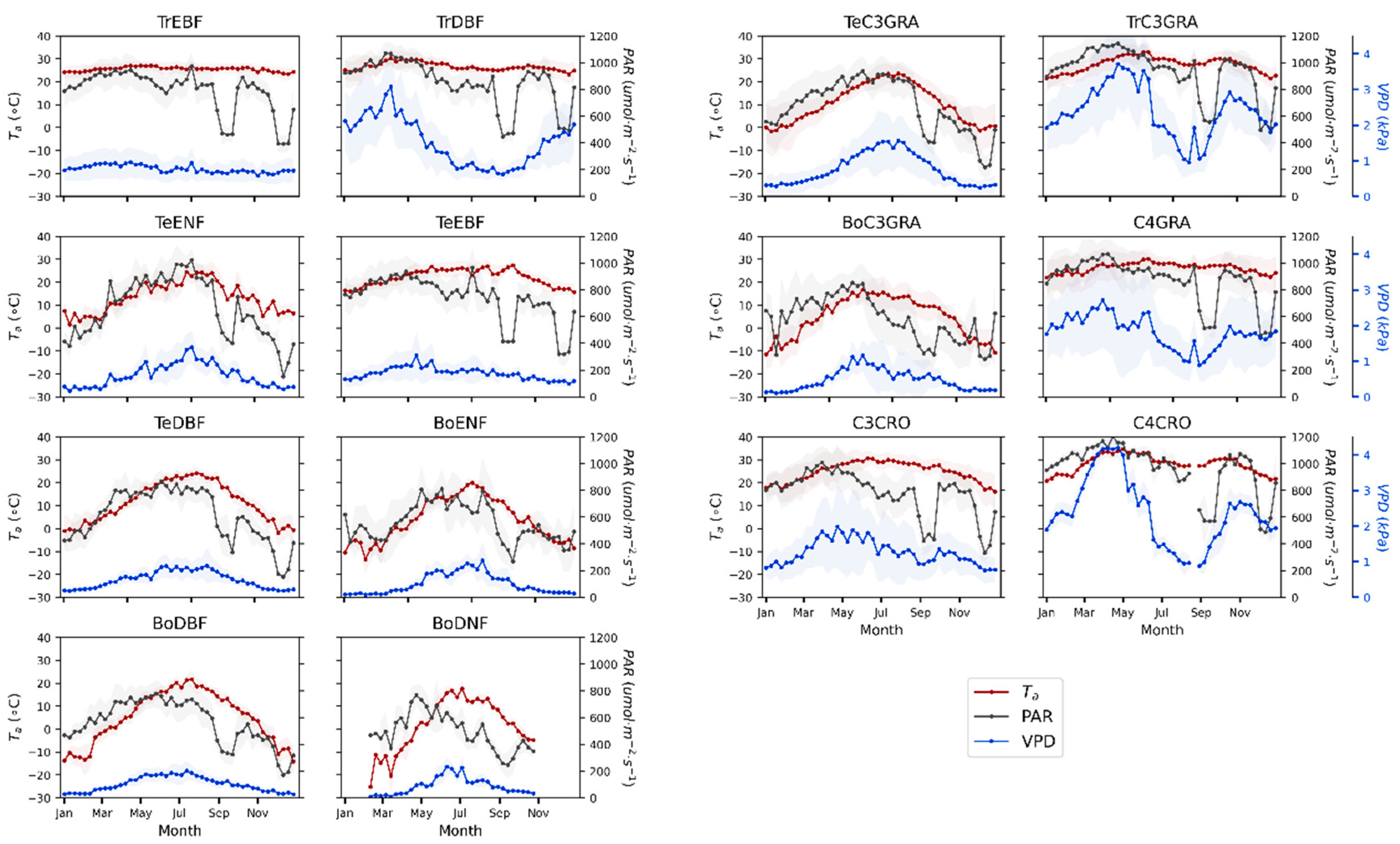Remotesensing 14 03716 g005