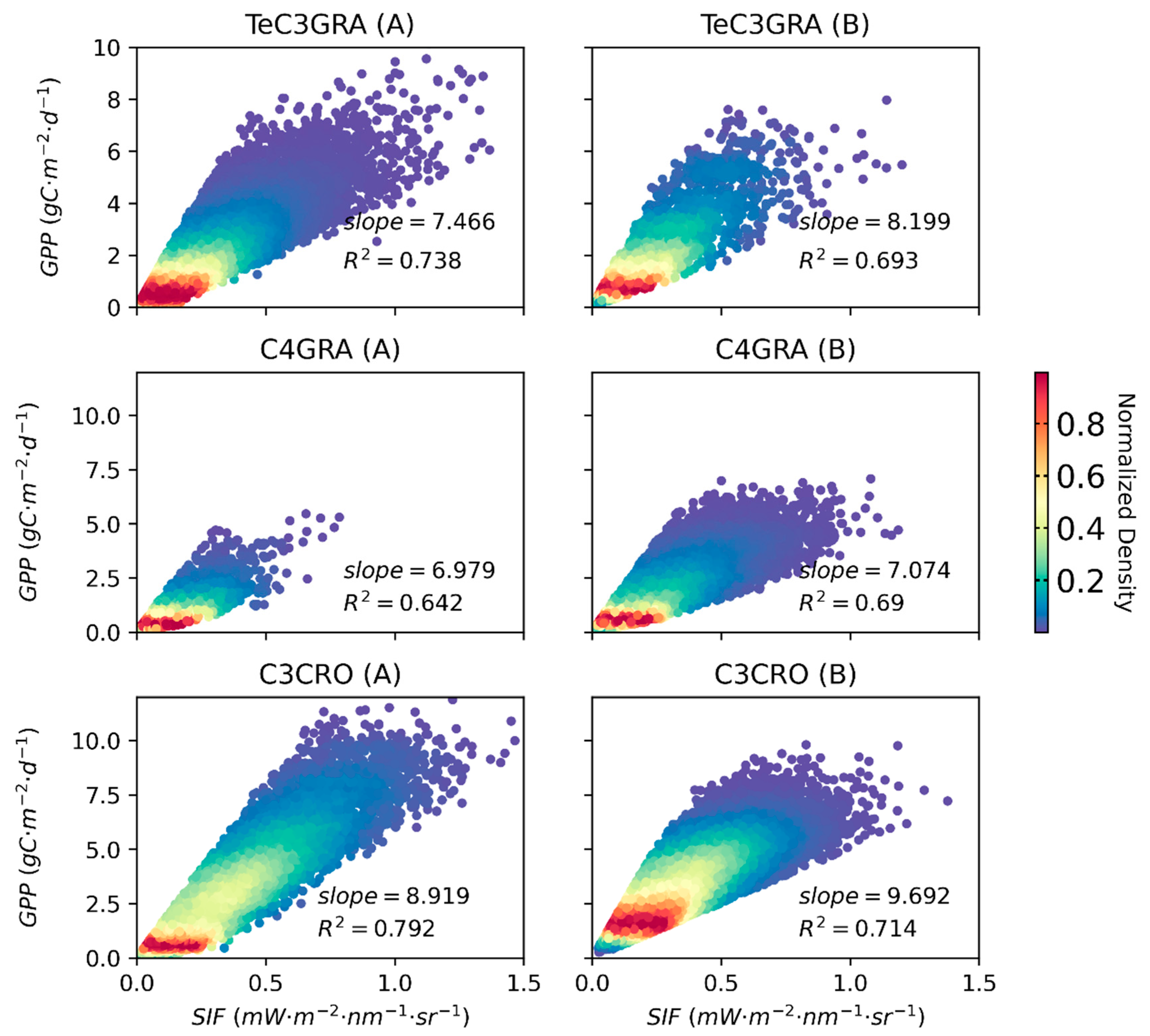 Remotesensing 14 03716 g008