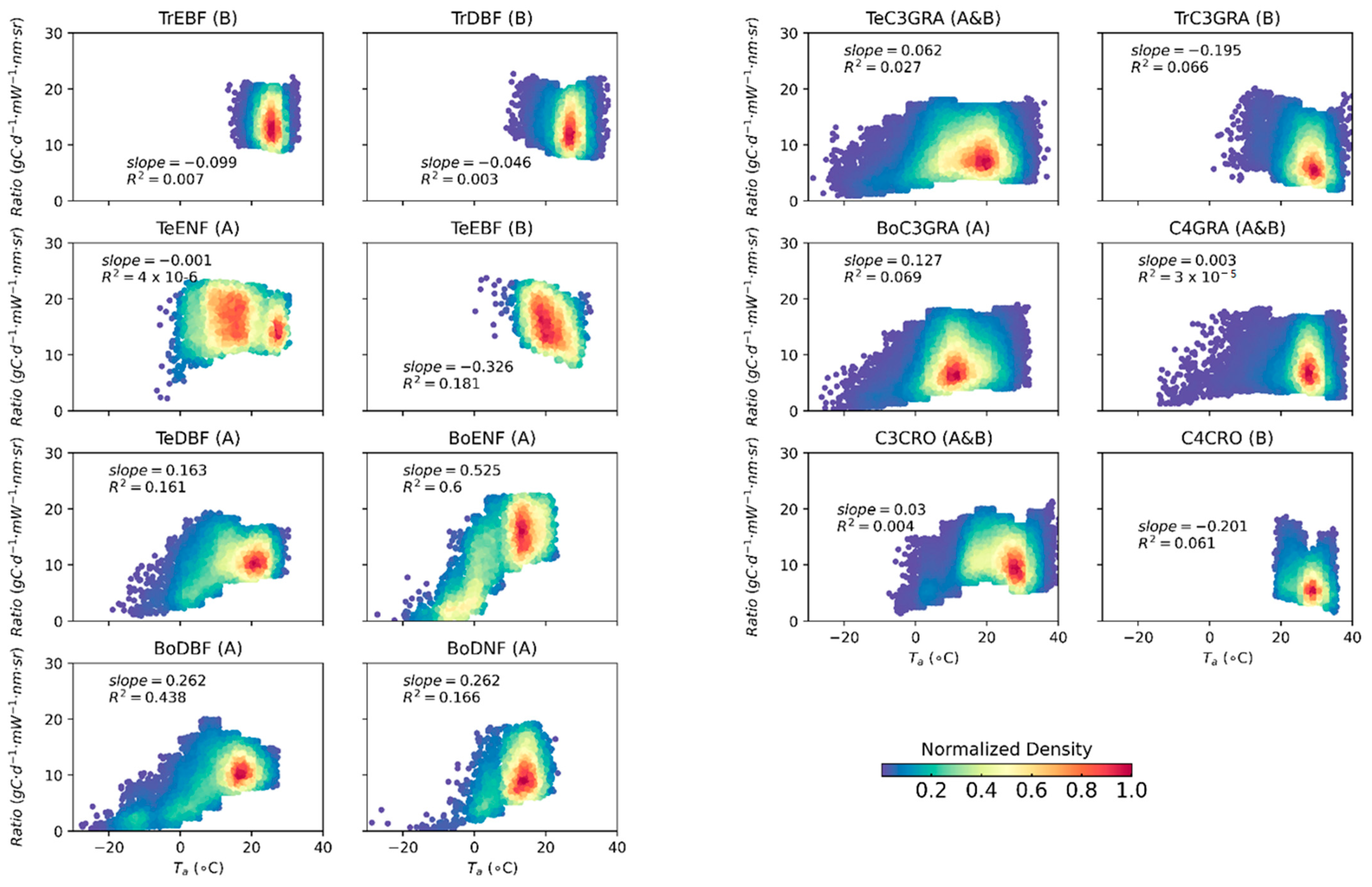 Remotesensing 14 03716 g011