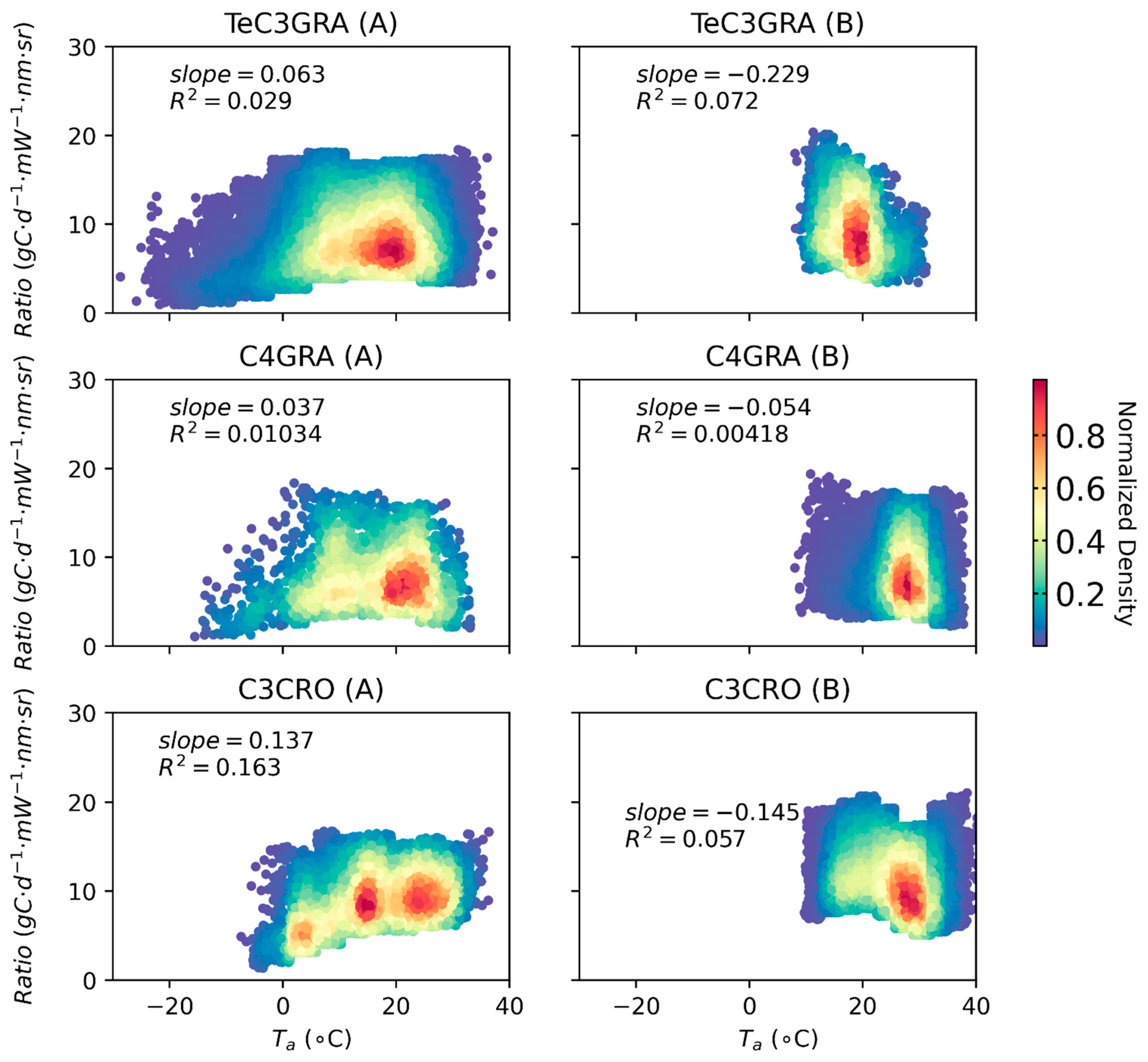 Remotesensing 14 03716 g012