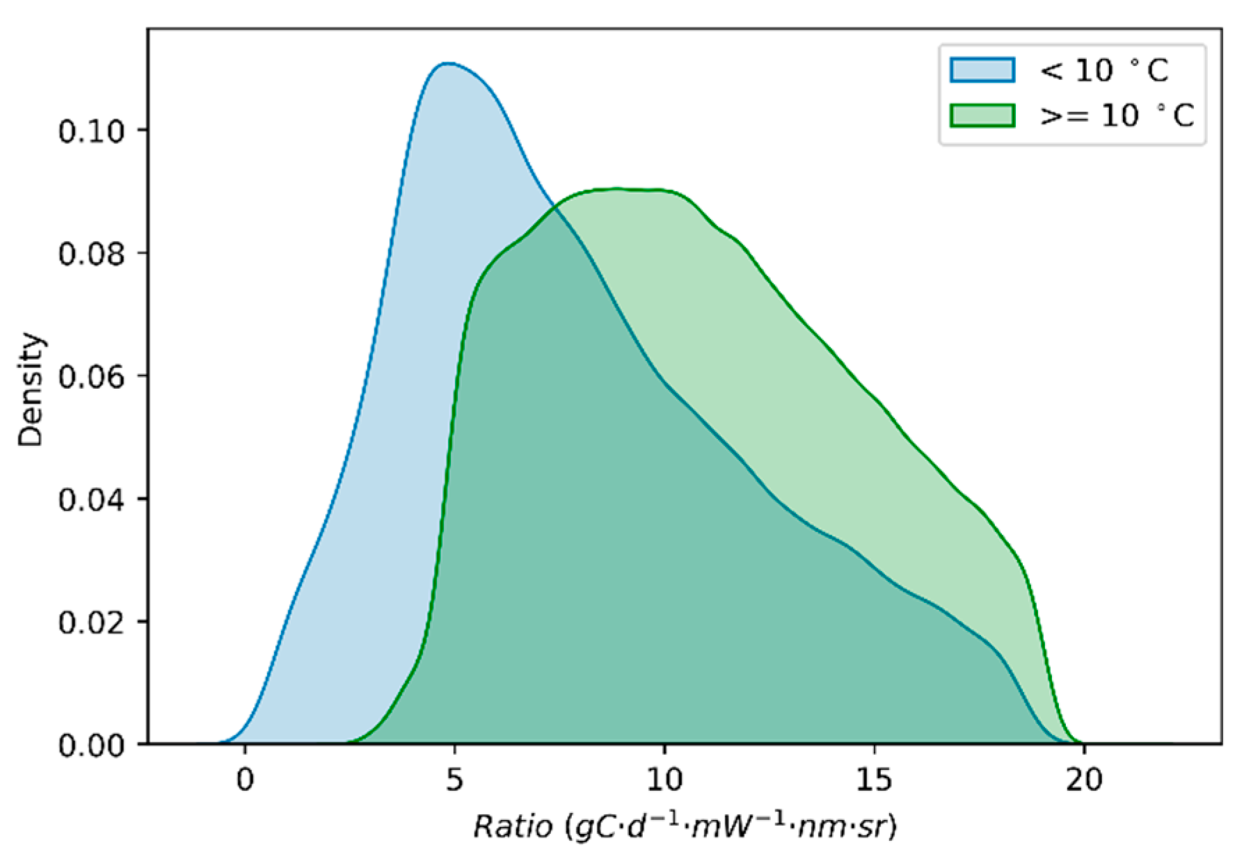 Remotesensing 14 03716 g013