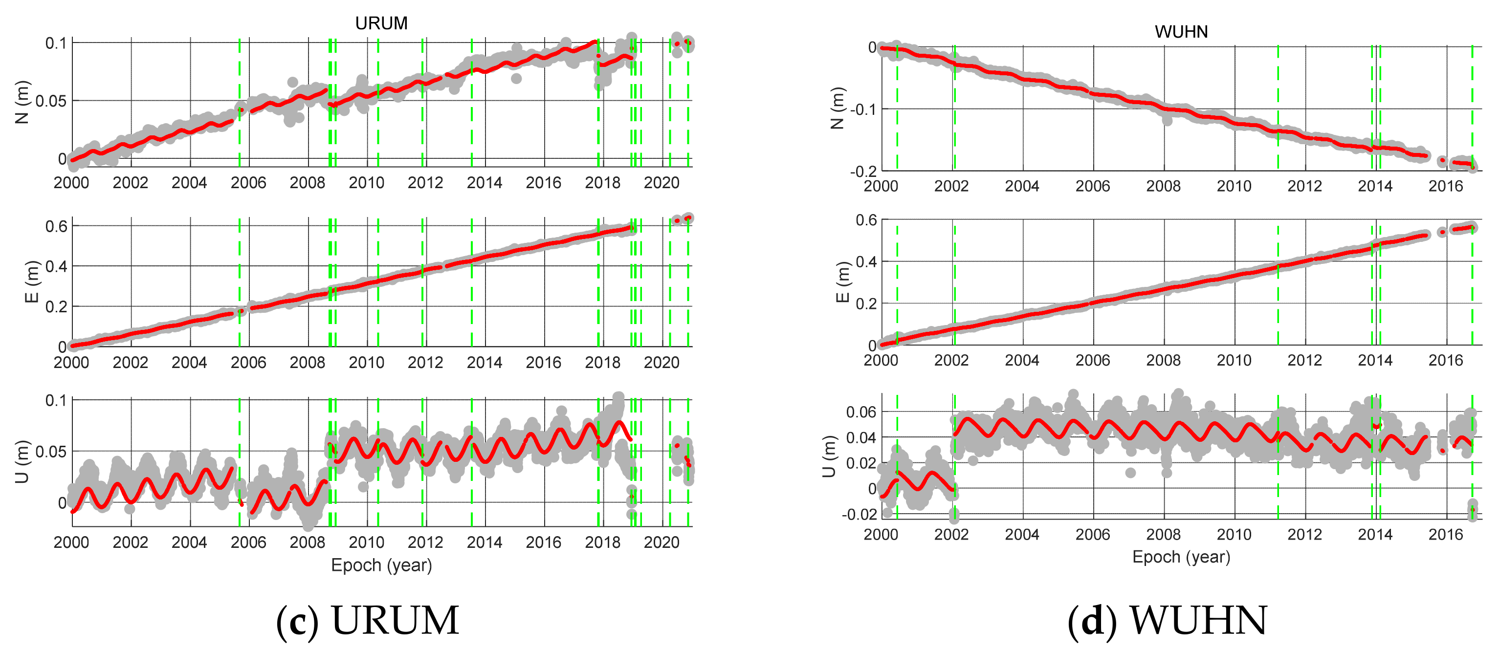 Remotesensing 14 03719 g003b