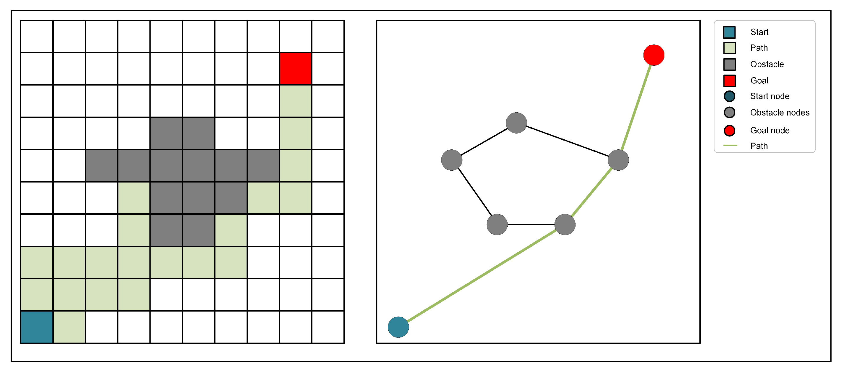 Remotesensing 14 03720 g001