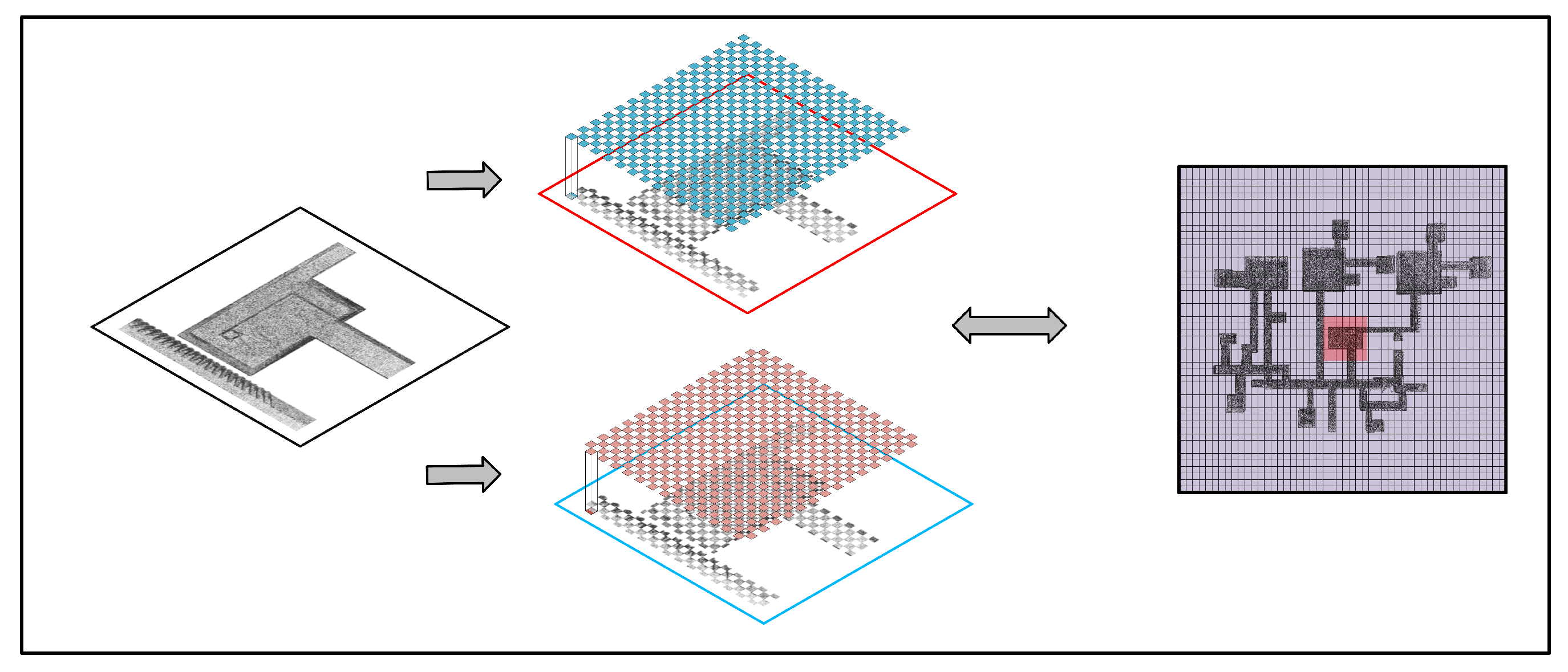 Remotesensing 14 03720 g003