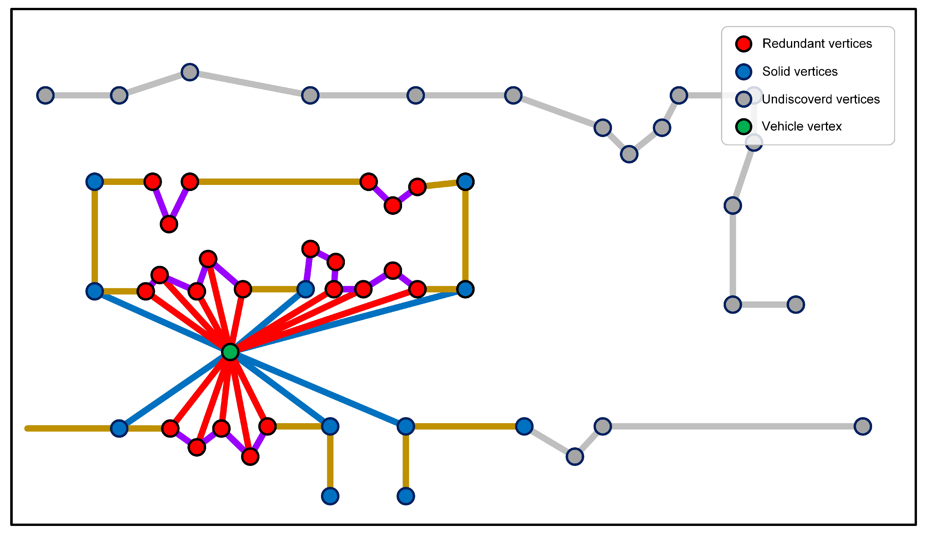 Remotesensing 14 03720 g009