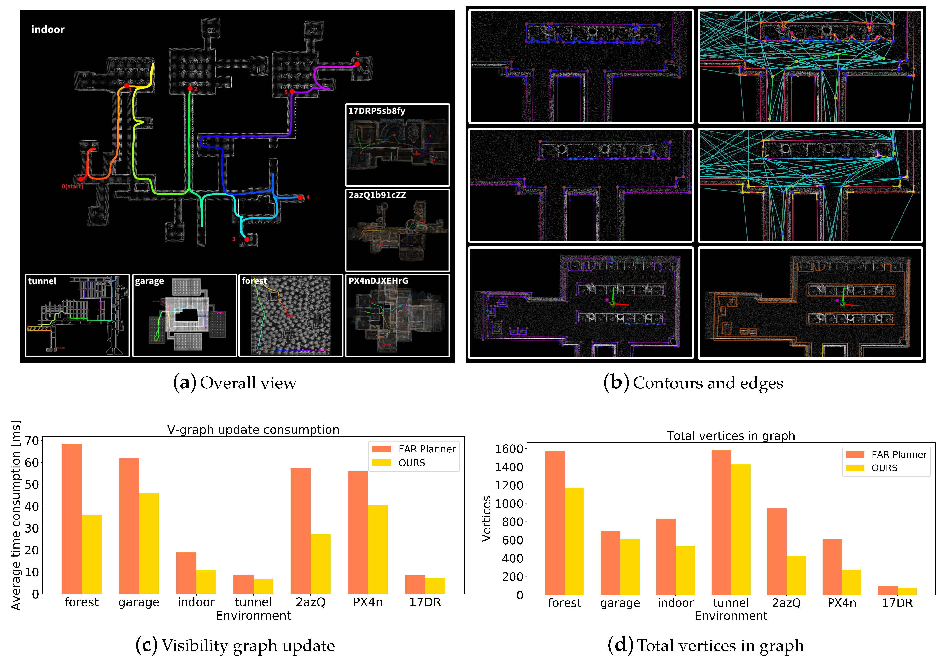 Remotesensing 14 03720 g018