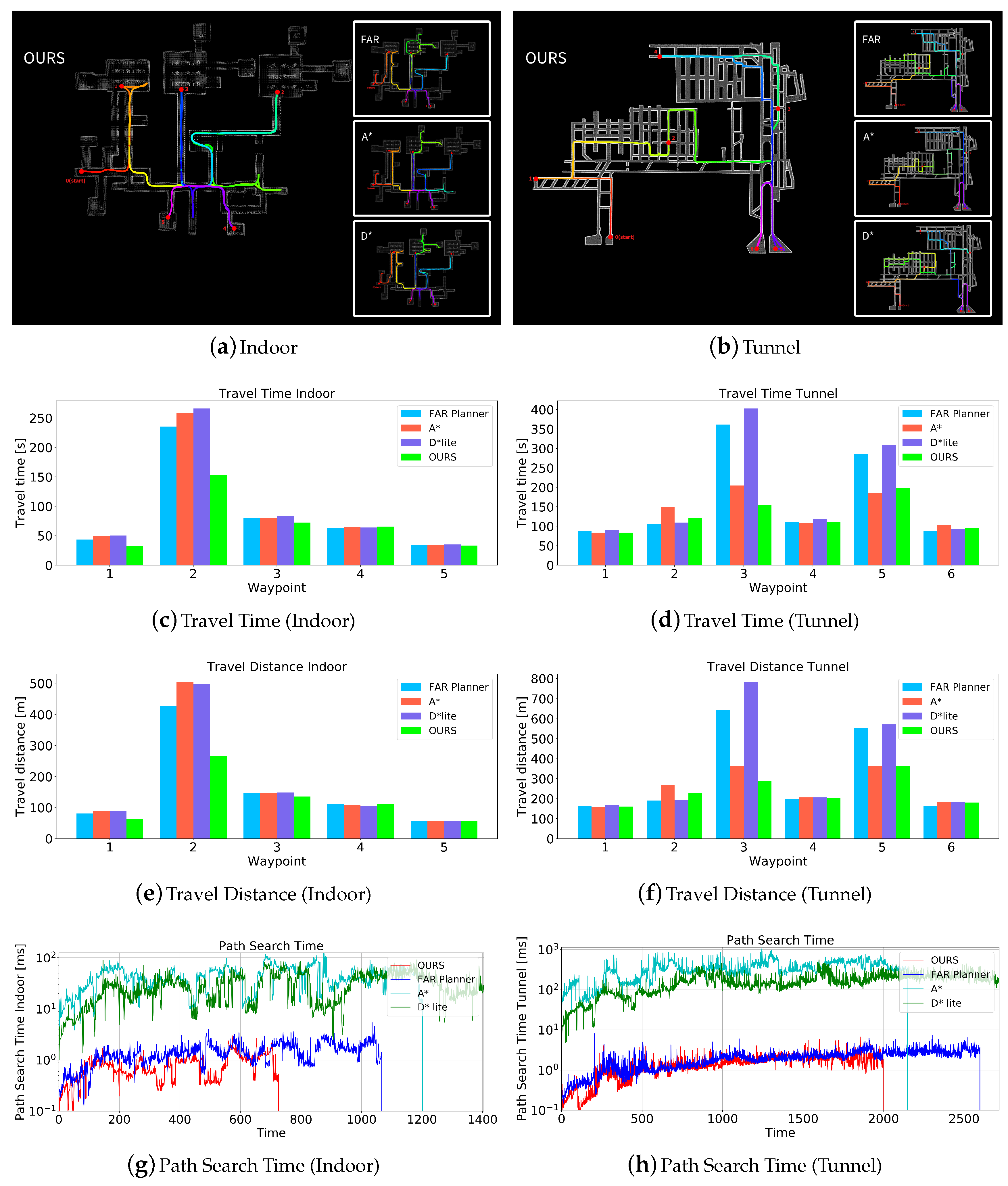 Remotesensing 14 03720 g020