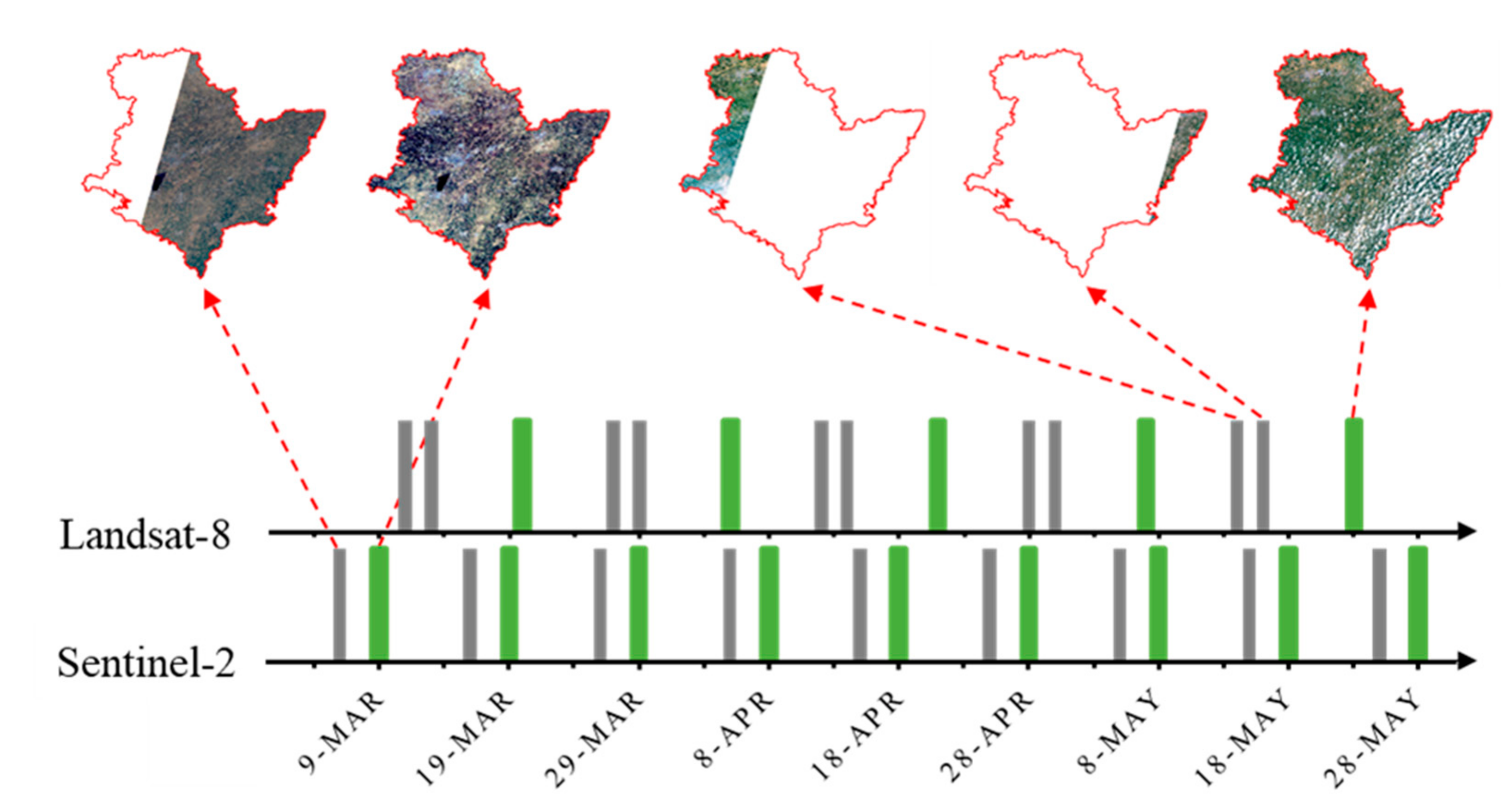 Remotesensing 14 03727 g002