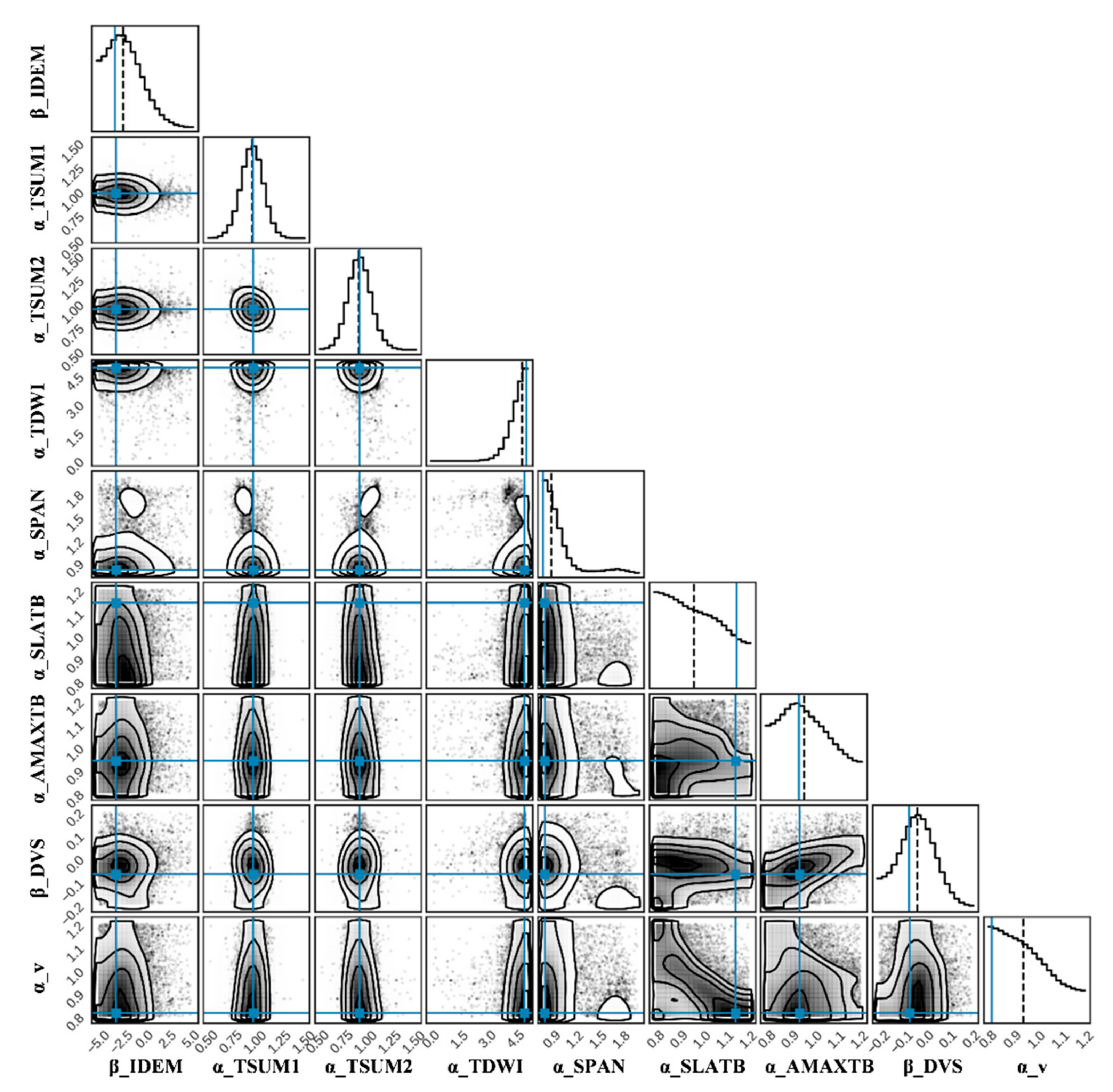 Remotesensing 14 03727 g010