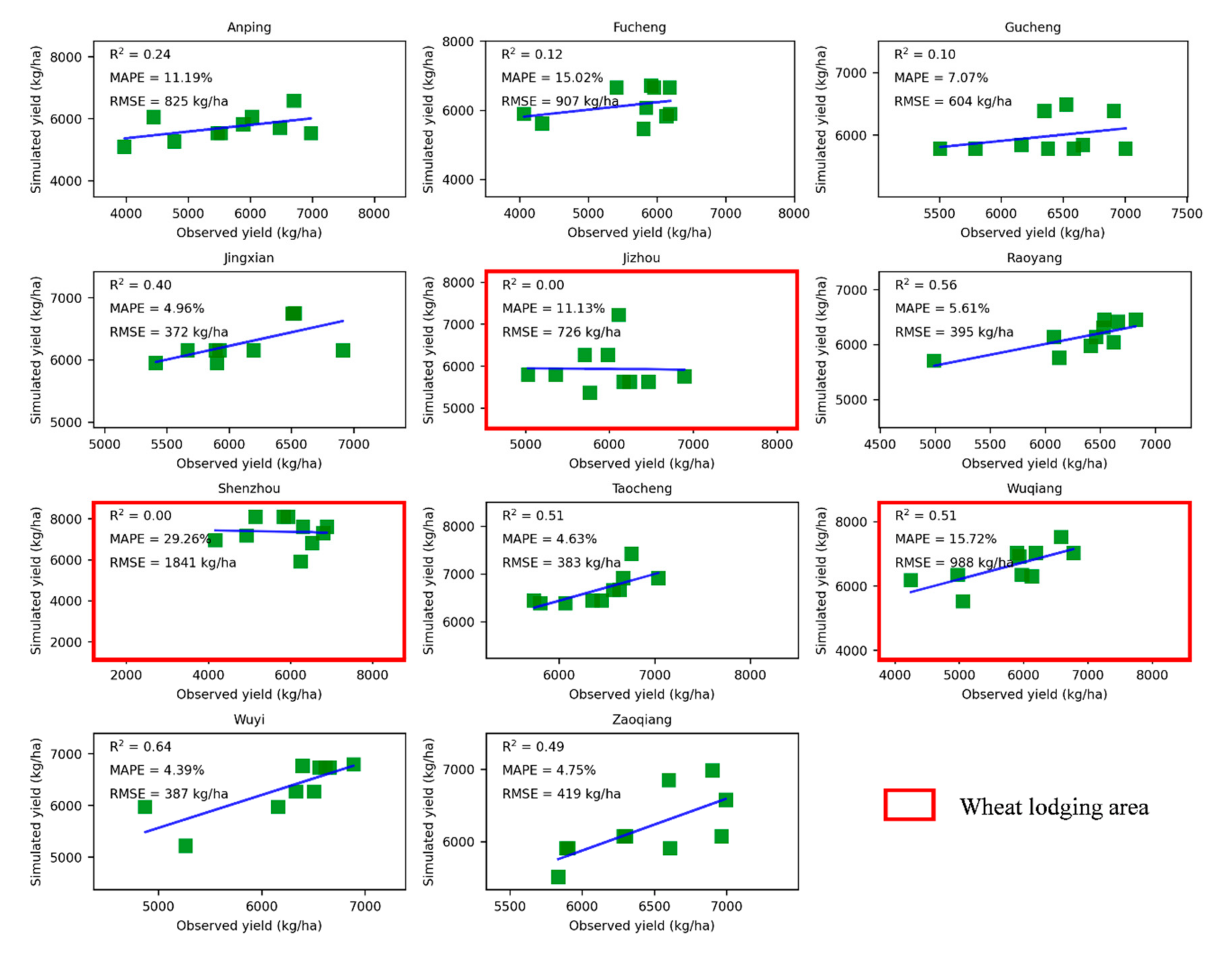 Remotesensing 14 03727 g013