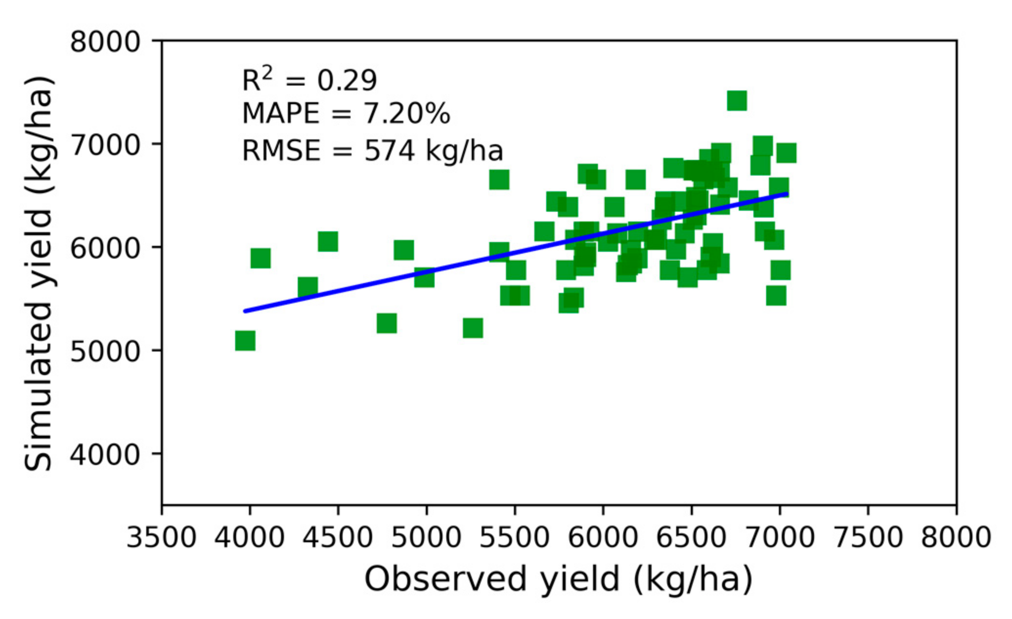 Remotesensing 14 03727 g014