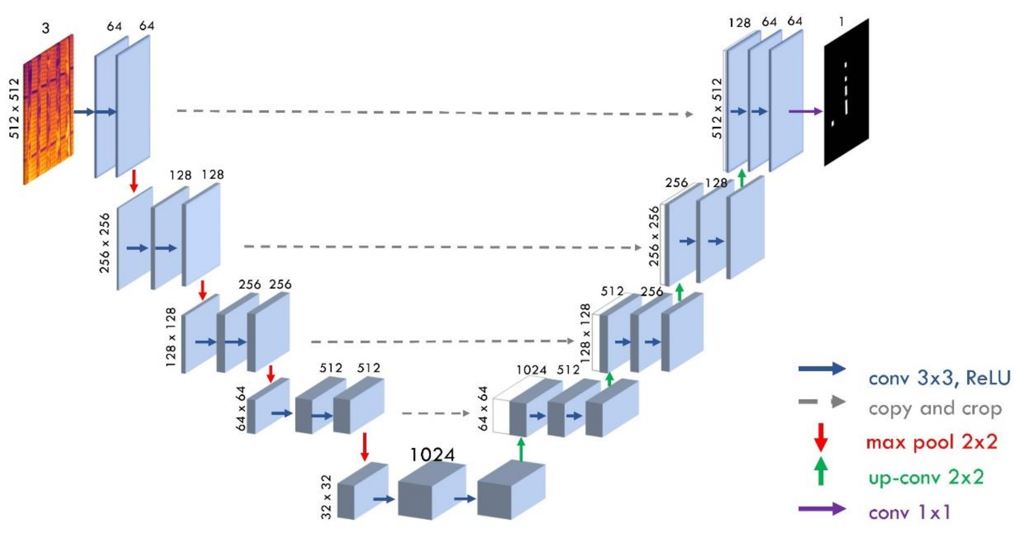 Remotesensing 14 03728 g004