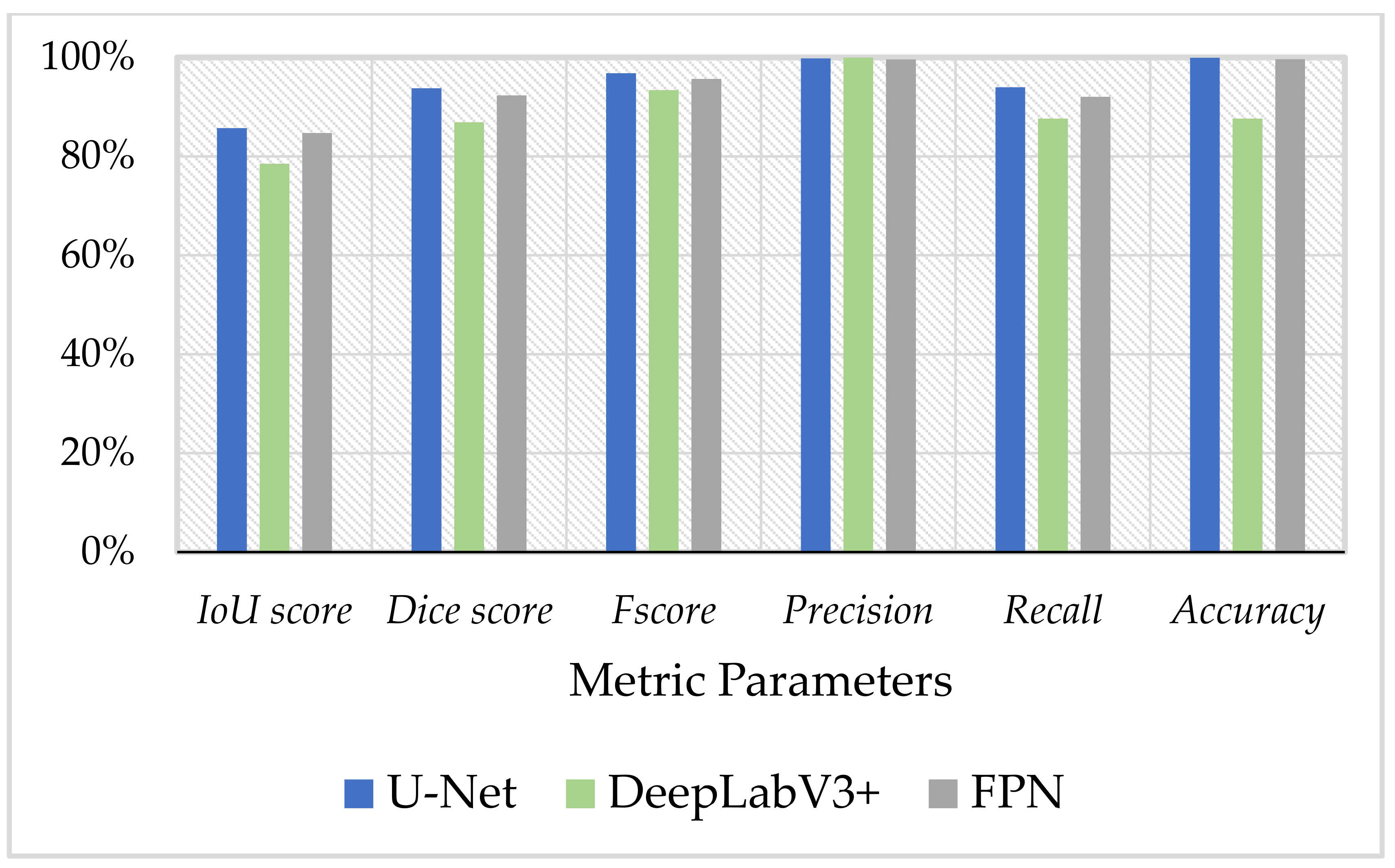 Remotesensing 14 03728 g007