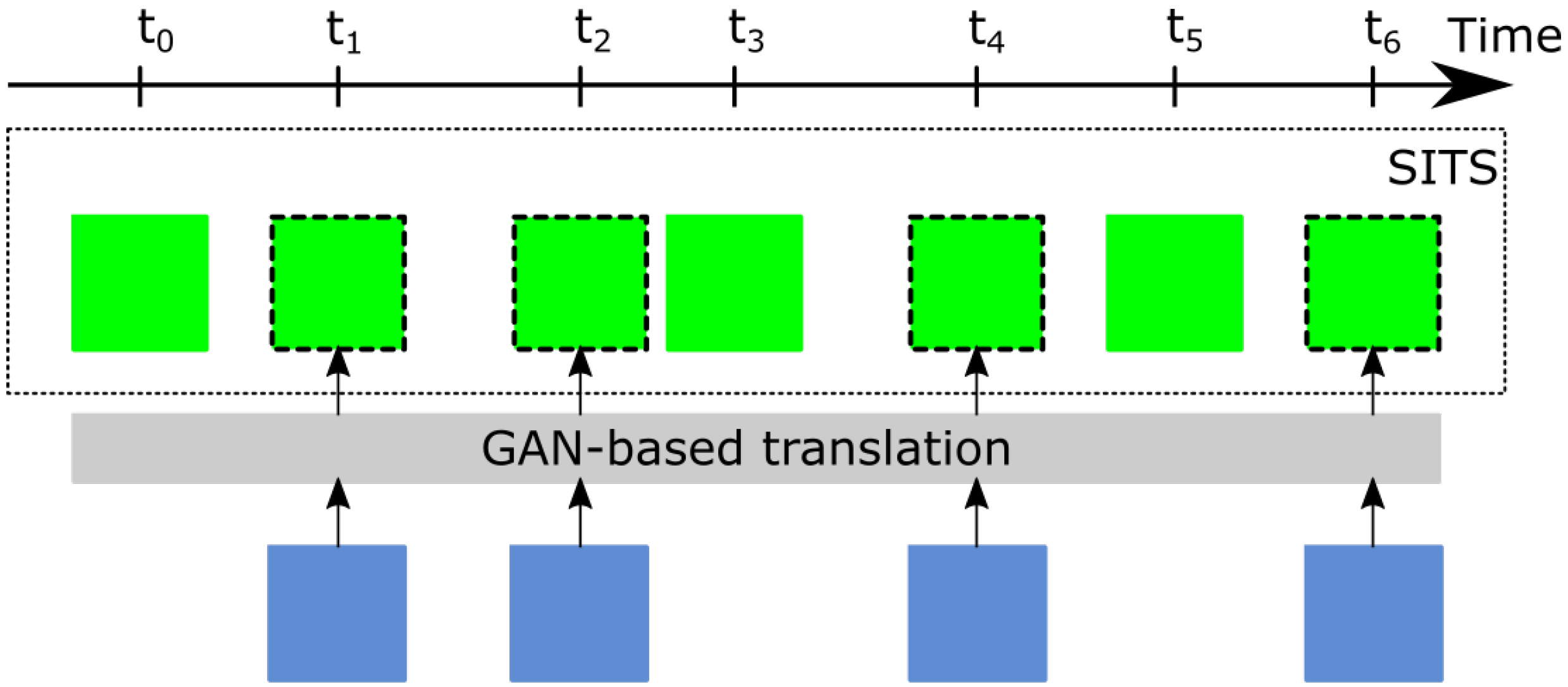 Remotesensing 14 03734 g001