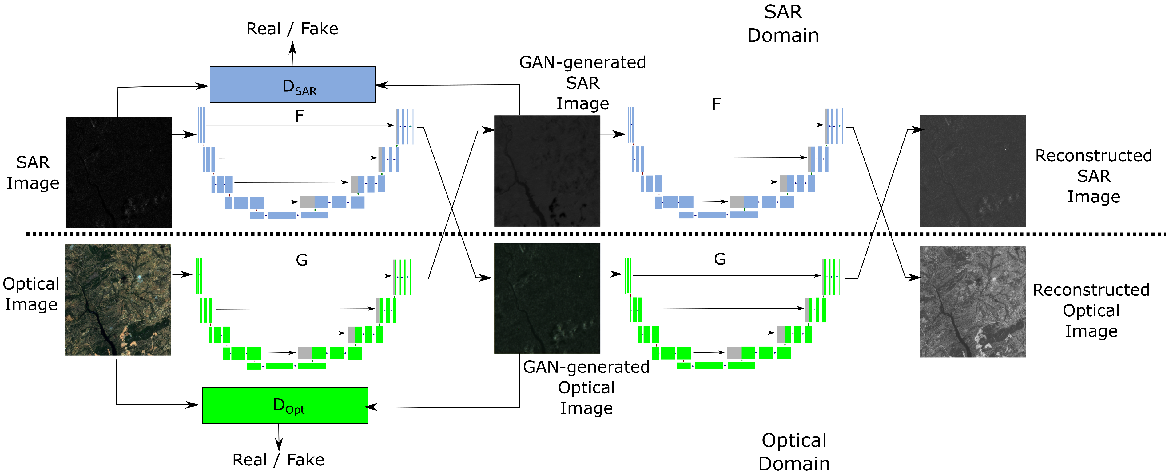 Remotesensing 14 03734 g004