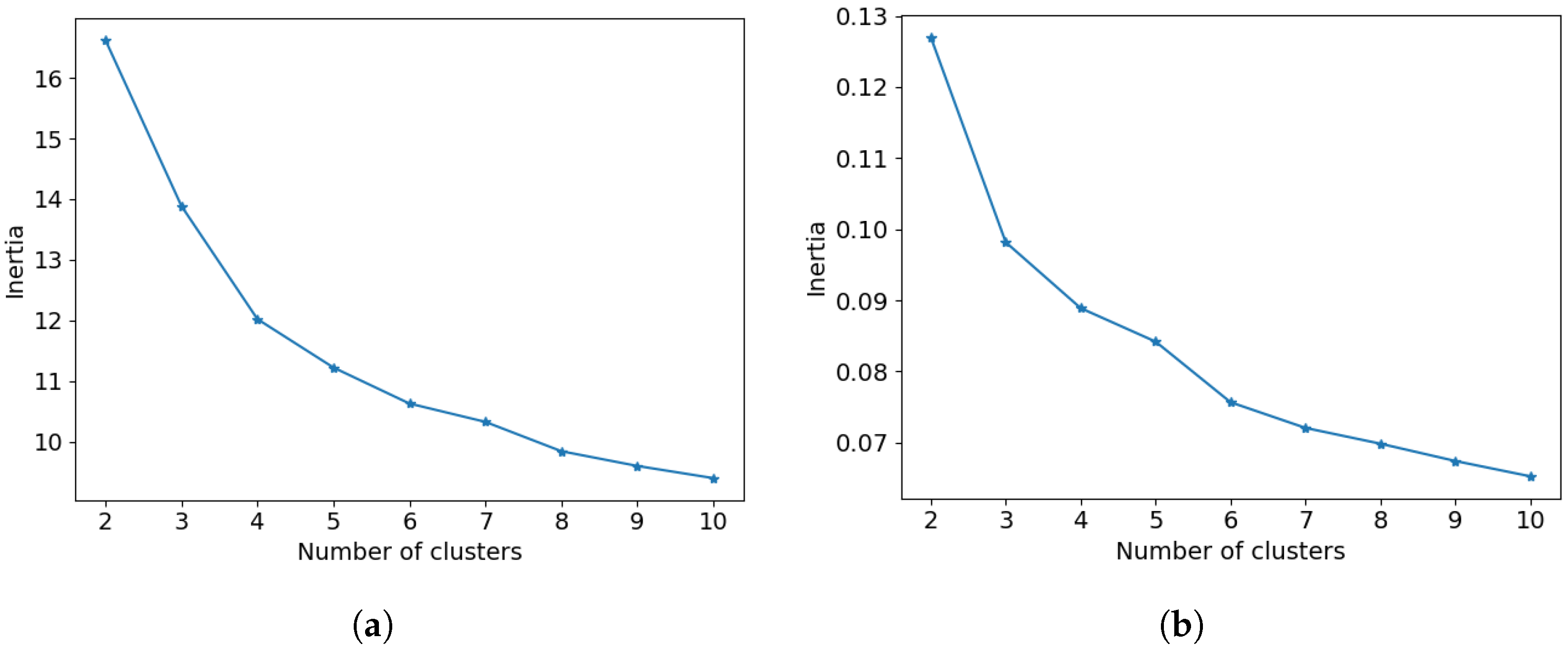 Remotesensing 14 03734 g011