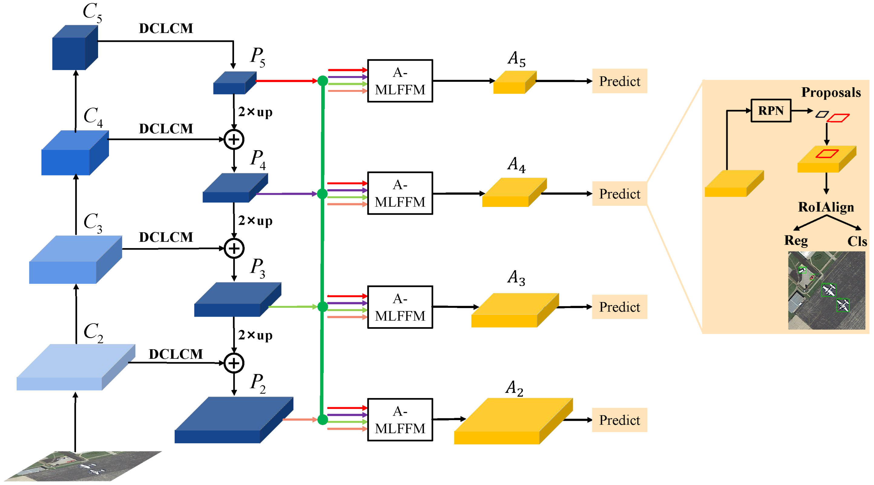 Remotesensing 14 03735 g002