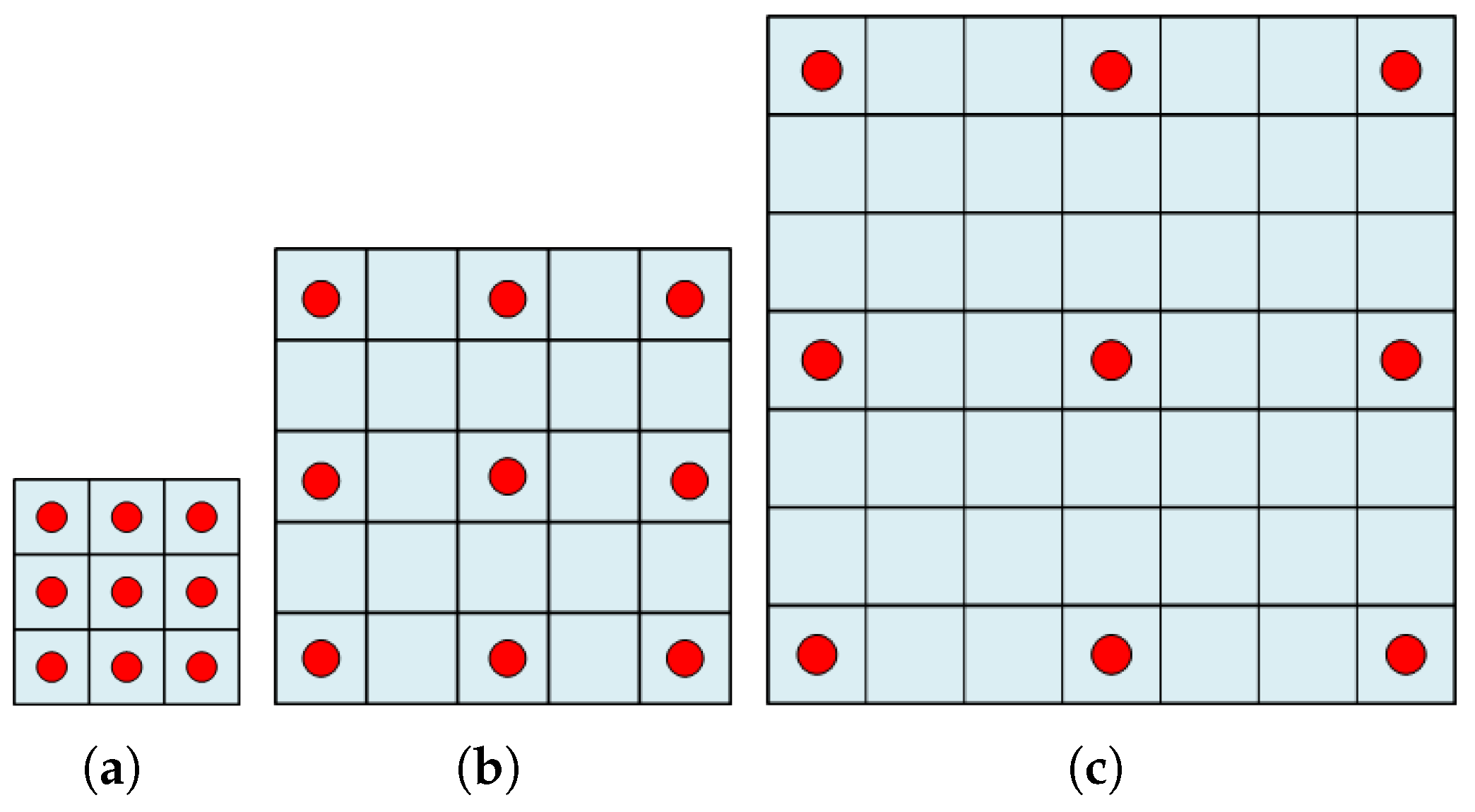 Remotesensing 14 03737 g001