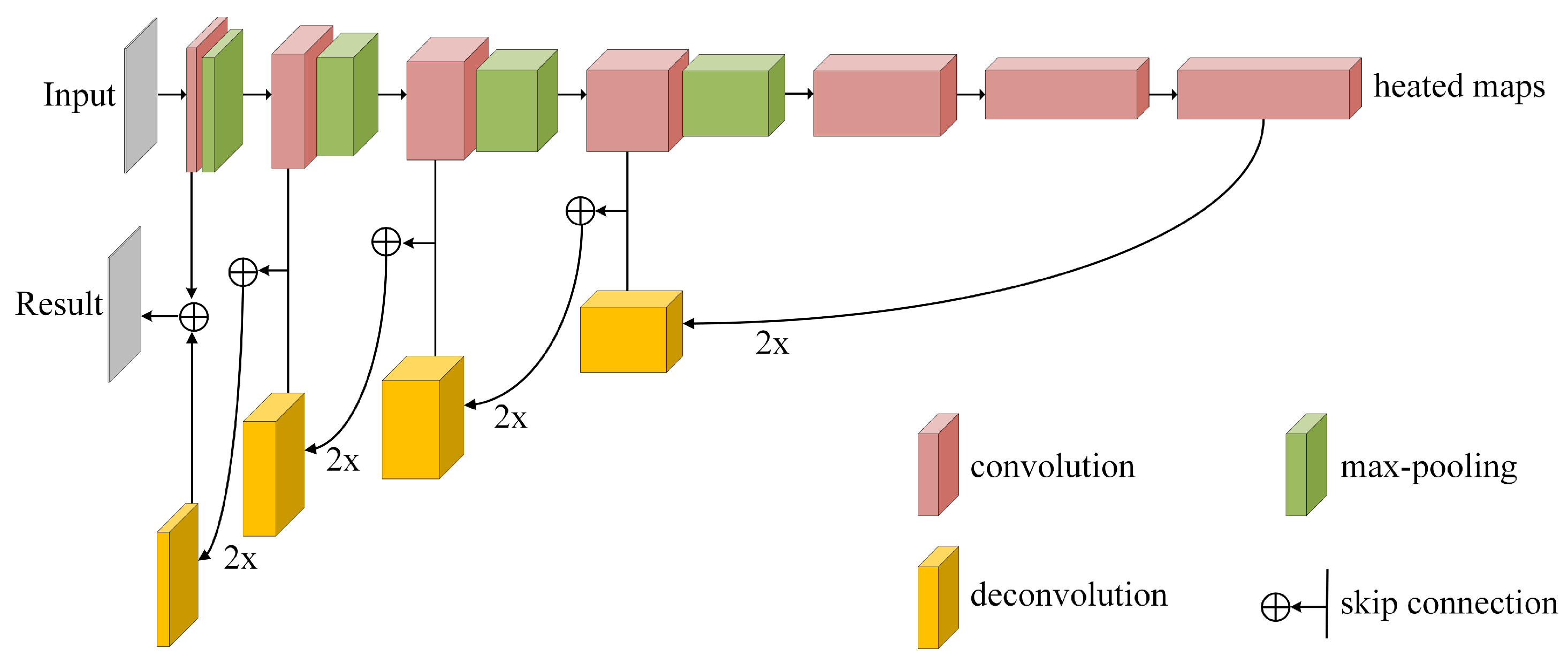 Remotesensing 14 03737 g002