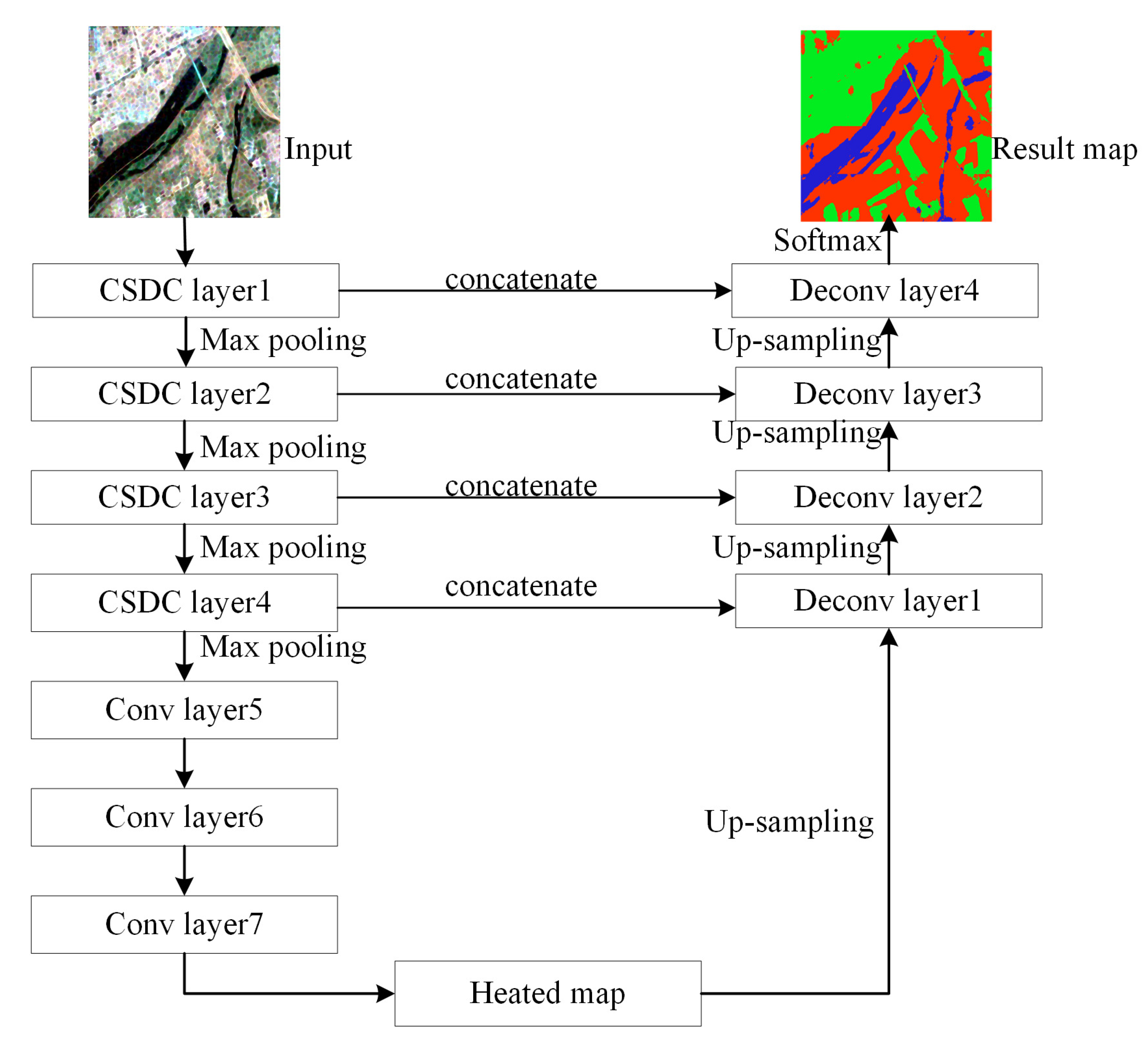 Remotesensing 14 03737 g004