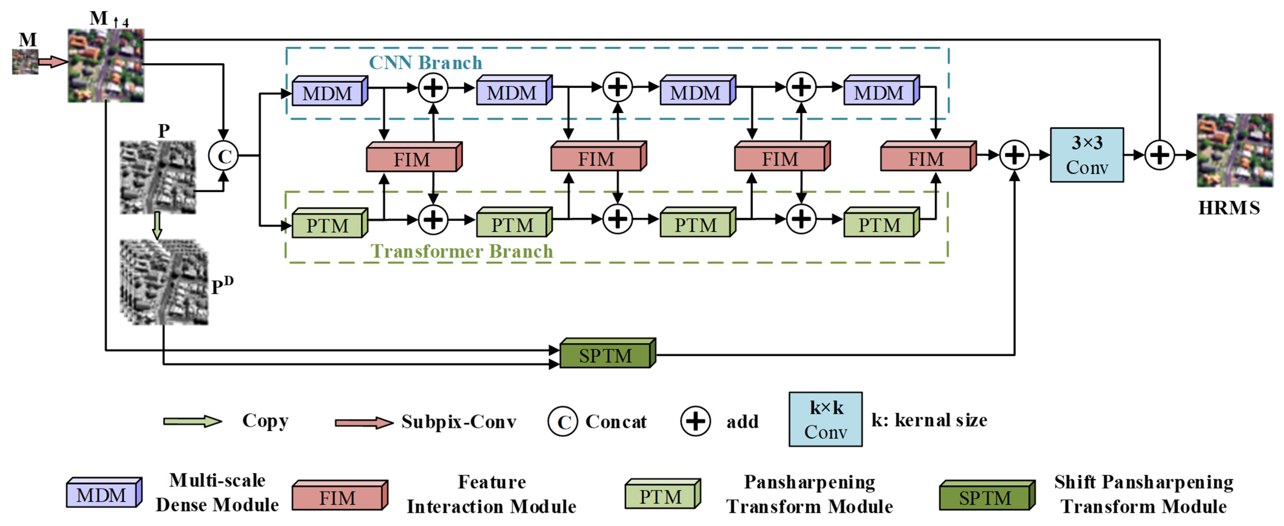 Remotesensing 14 03743 g001
