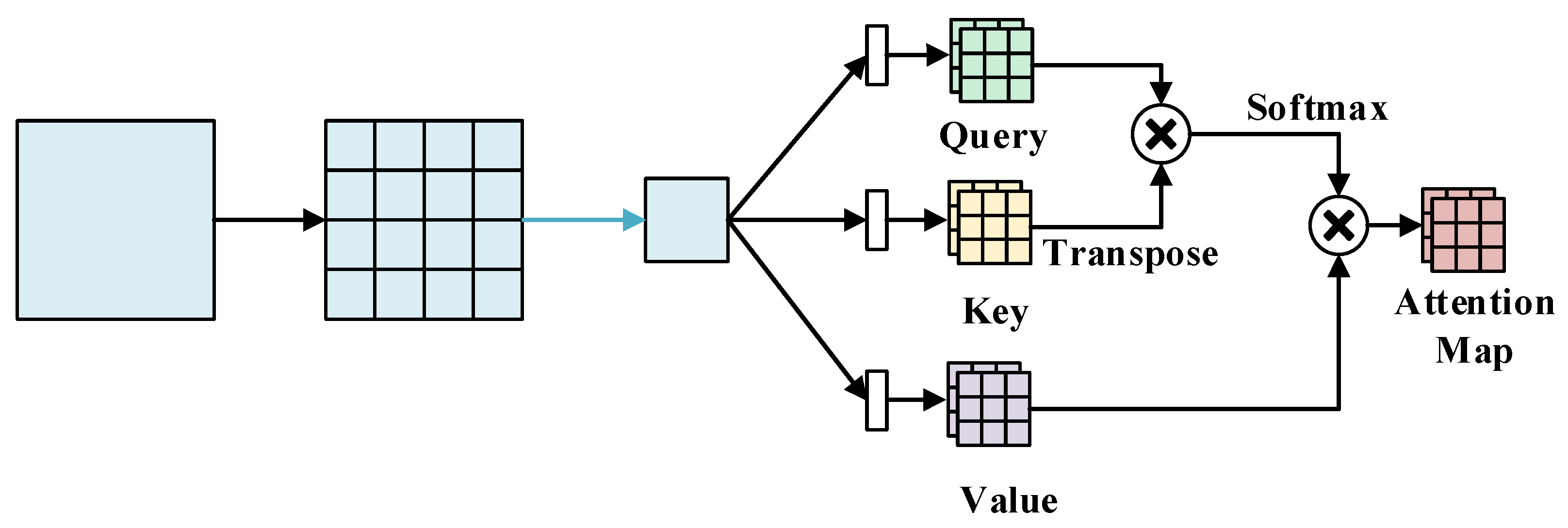 Remotesensing 14 03743 g003