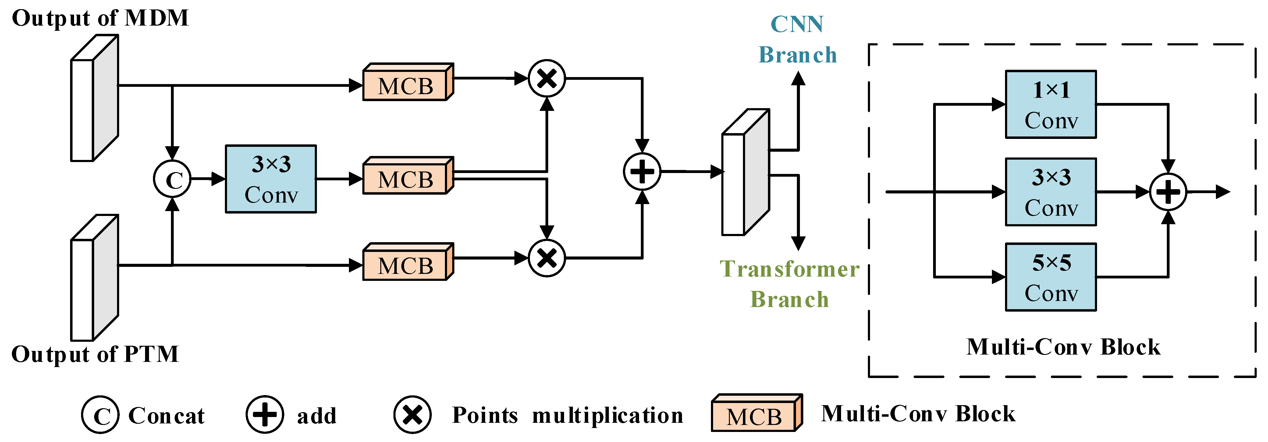 Remotesensing 14 03743 g004