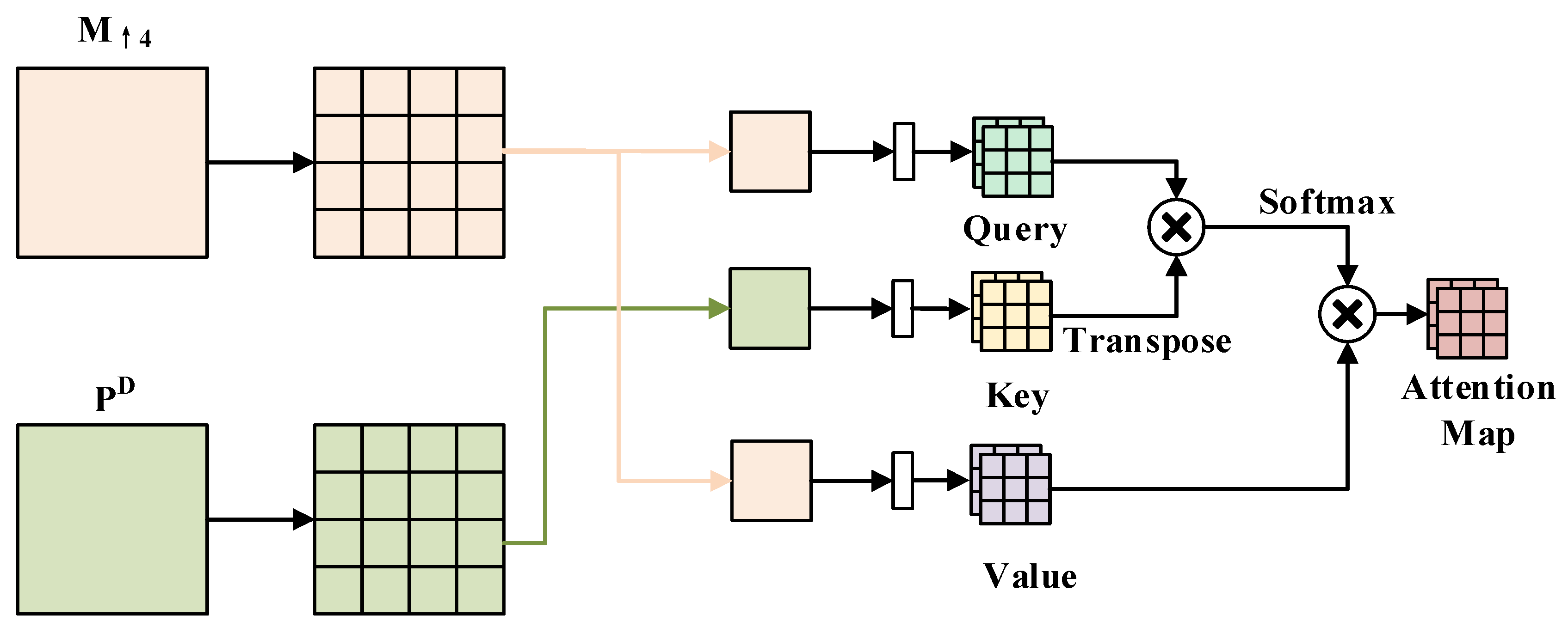 Remotesensing 14 03743 g005