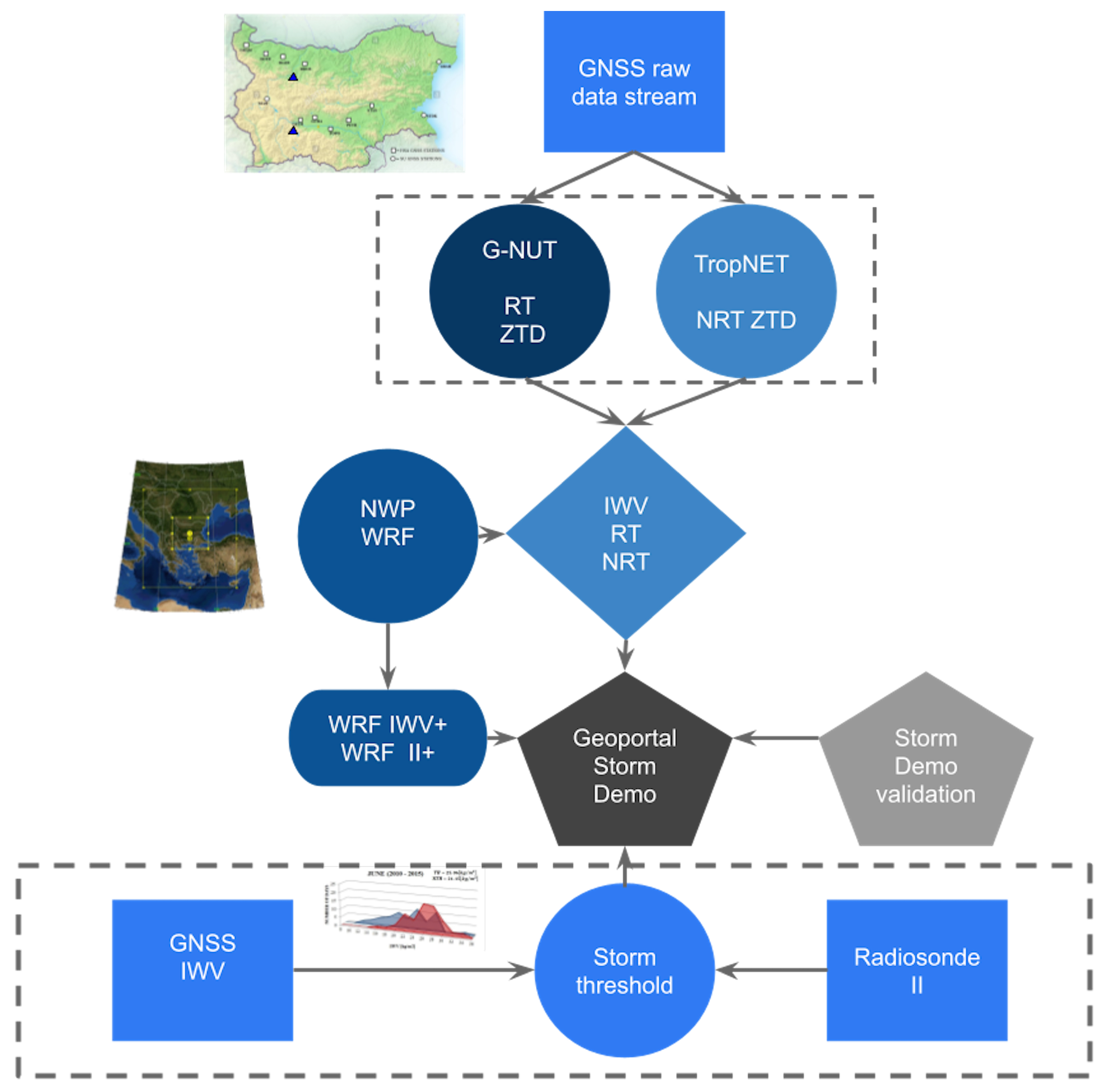 Remotesensing 14 03746 g001