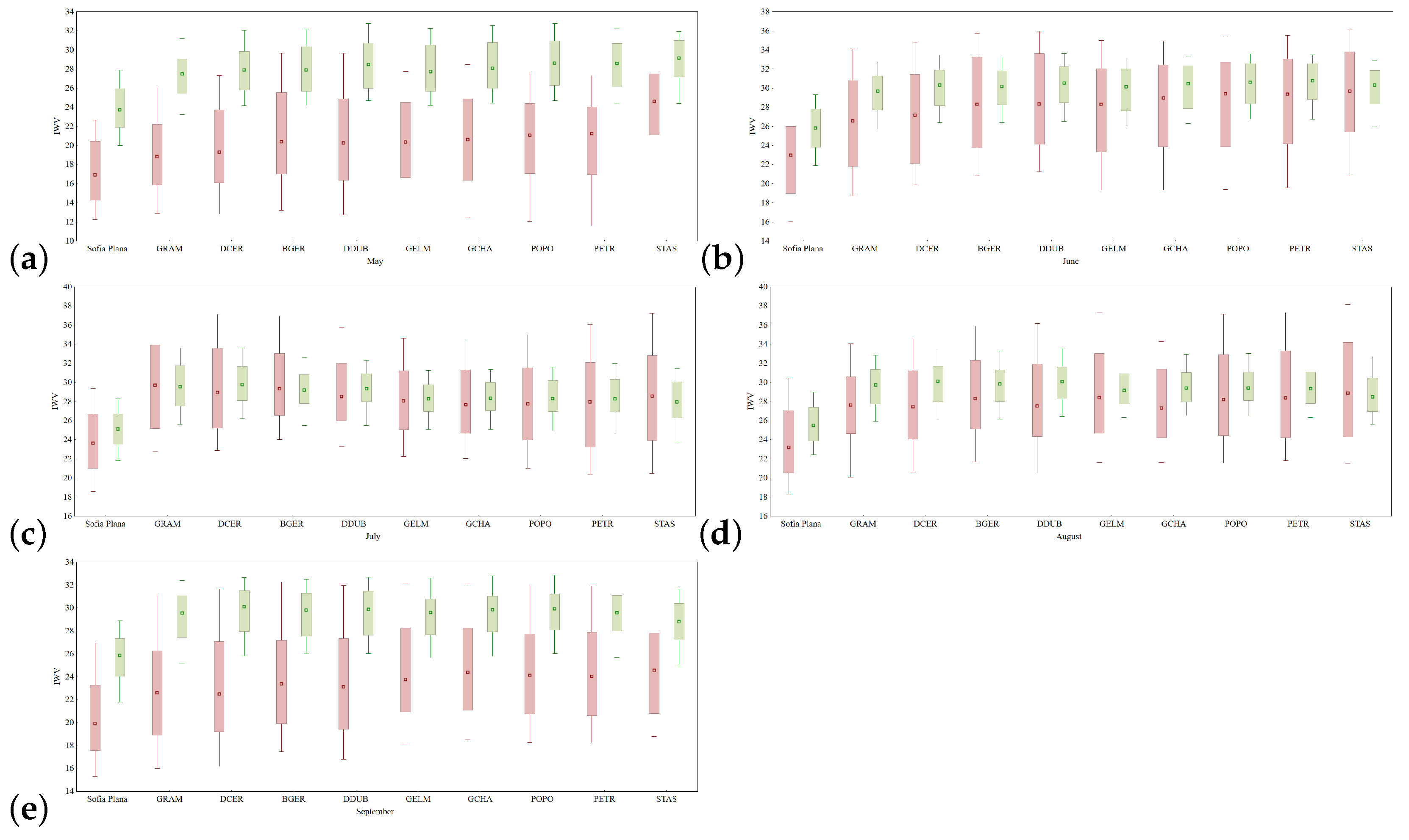 Remotesensing 14 03746 g004