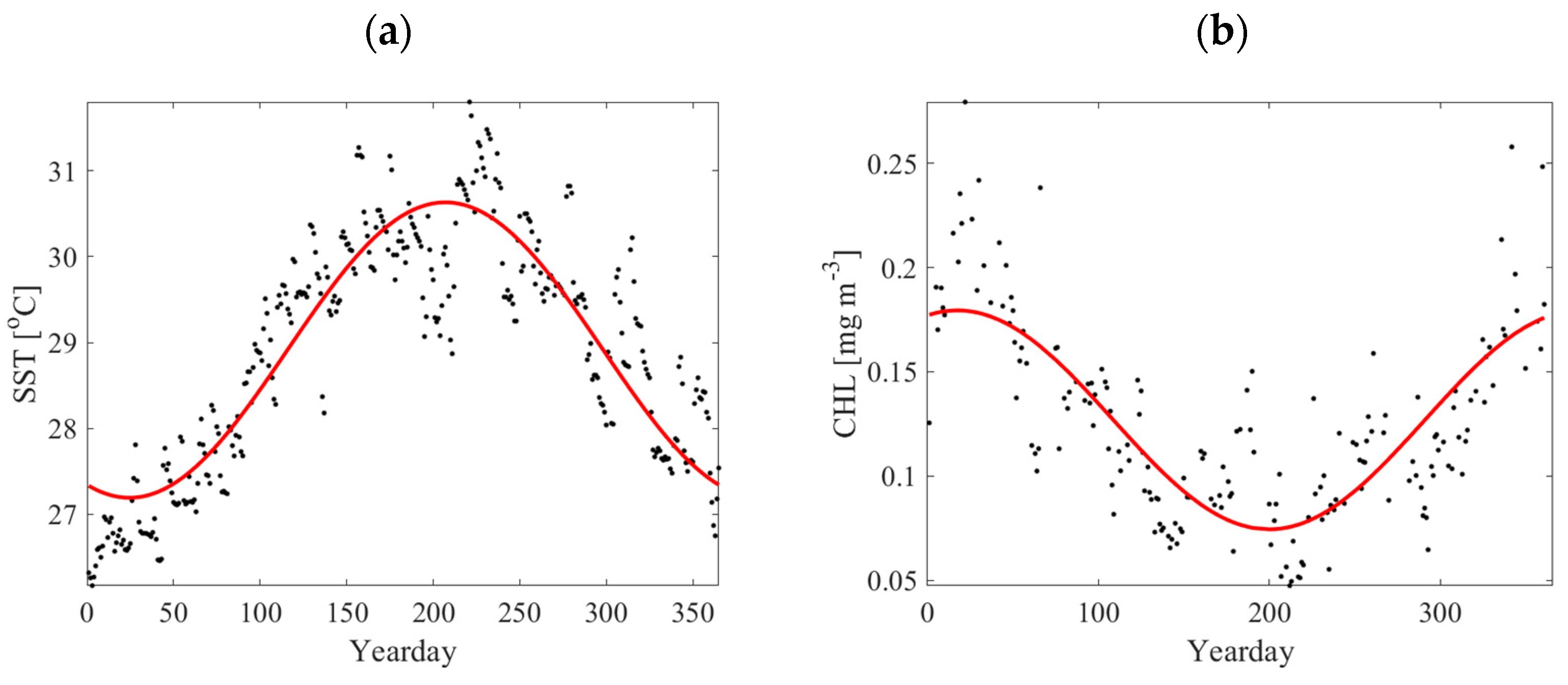 Remotesensing 14 03754 g002 Remotesensing 14 03754 g002