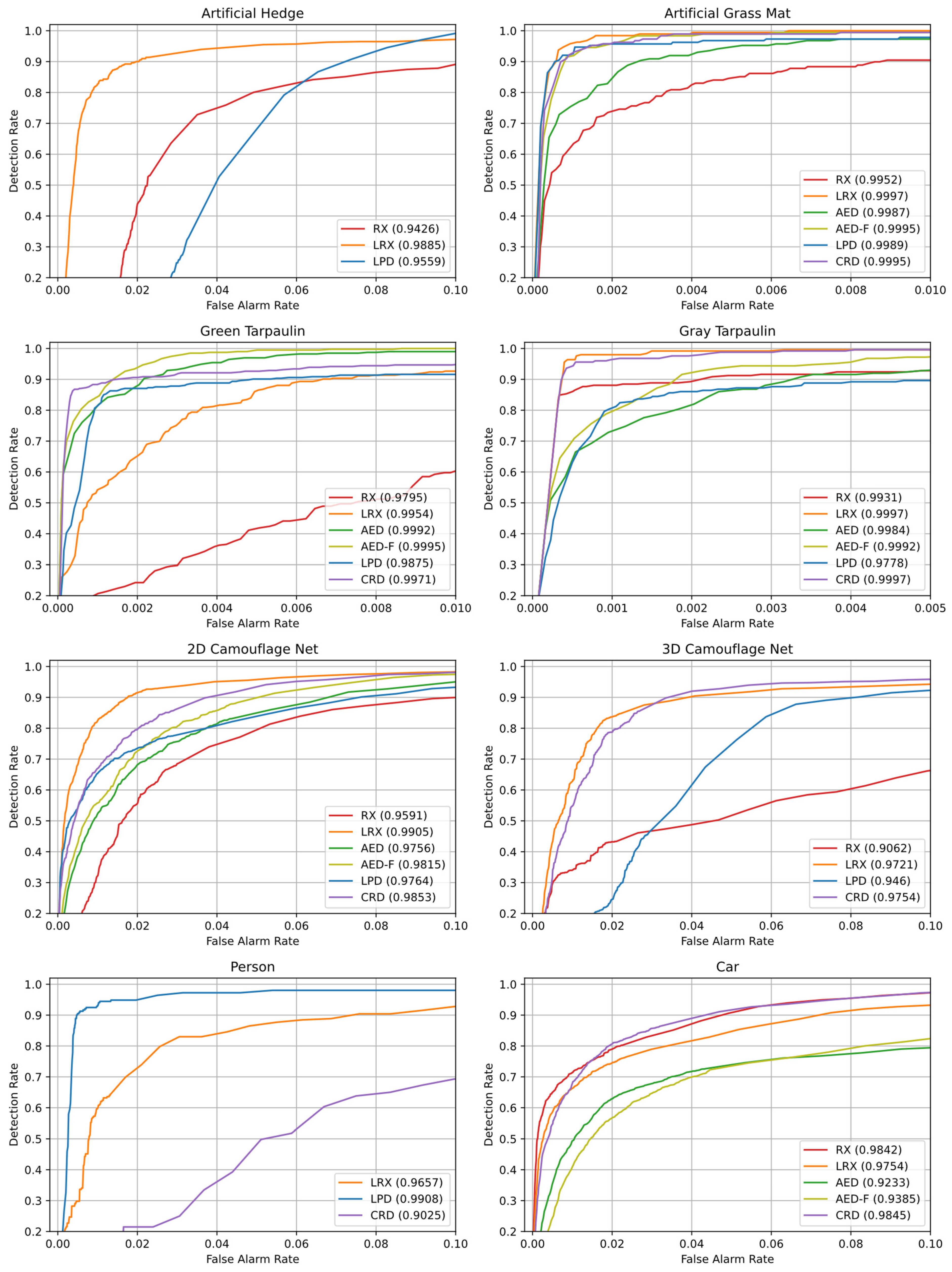 Remotesensing 14 03755 g009